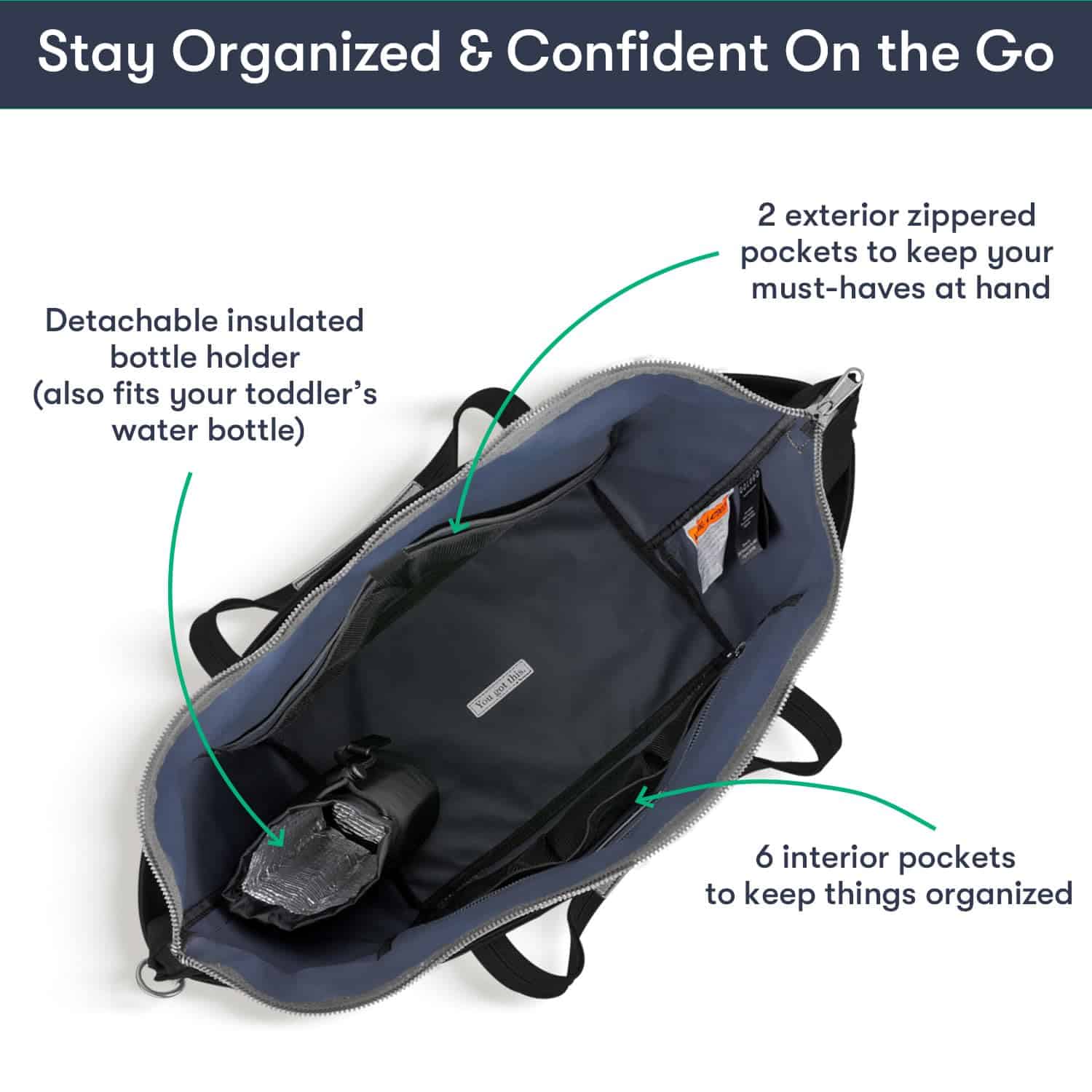 Bolso para Pañales Colugo, Impermeable, Gran Bolso para - Imagen 4