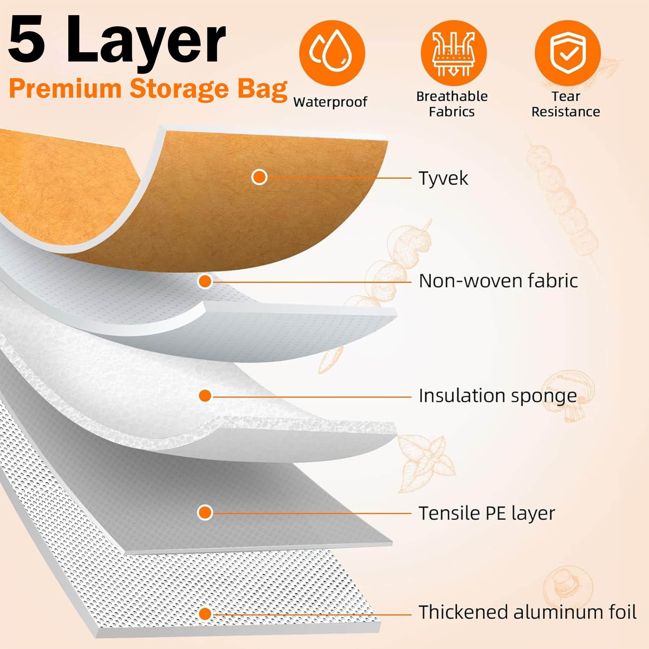 Manta de BBQ para Descansar Carne con Cierre - Bolsa - Imagen 5