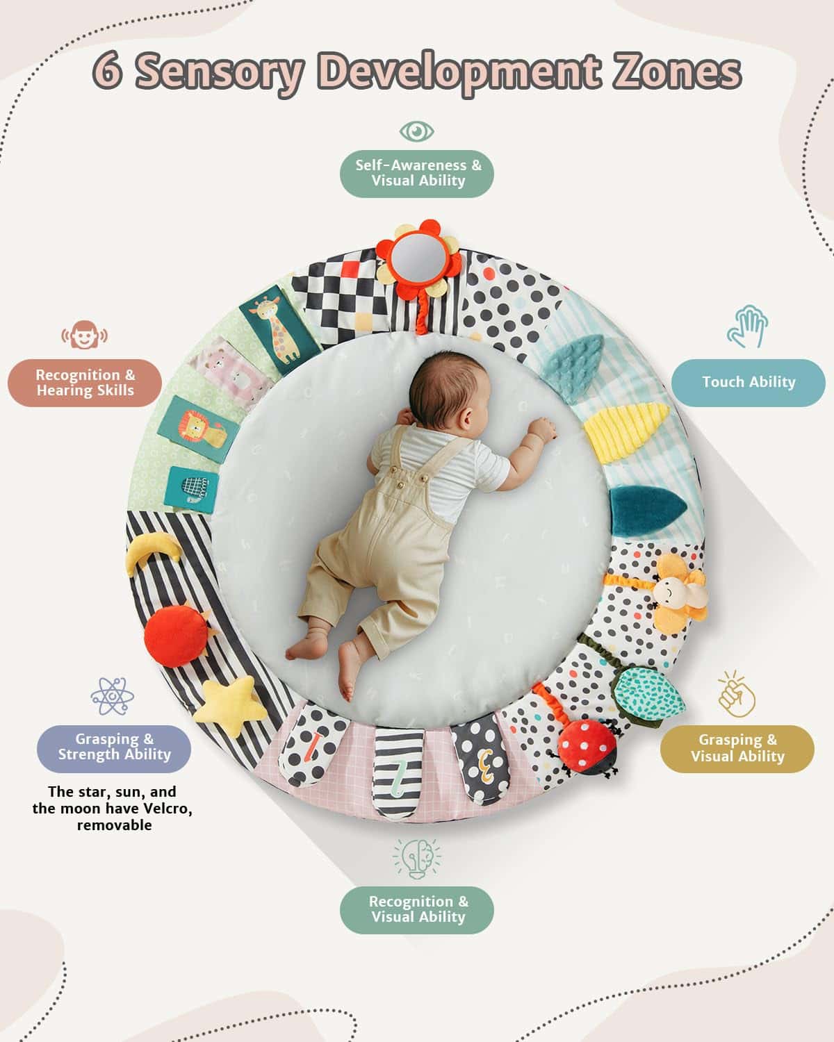 Tapete de Actividades para Bebés Suihuooo, 6 Zonas de - Imagen 3