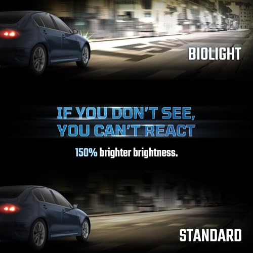 BIOLIGHT KM 9005/HB3 Bombilla de faro halógeno, Bombilla - Imagen 6