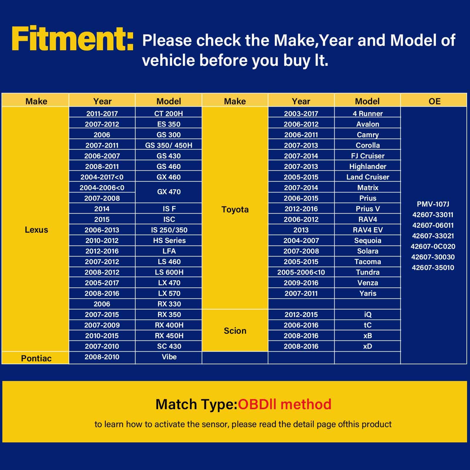 Sensor de Sistema de Monitoreo de Presión - PMV-107J - Imagen 6