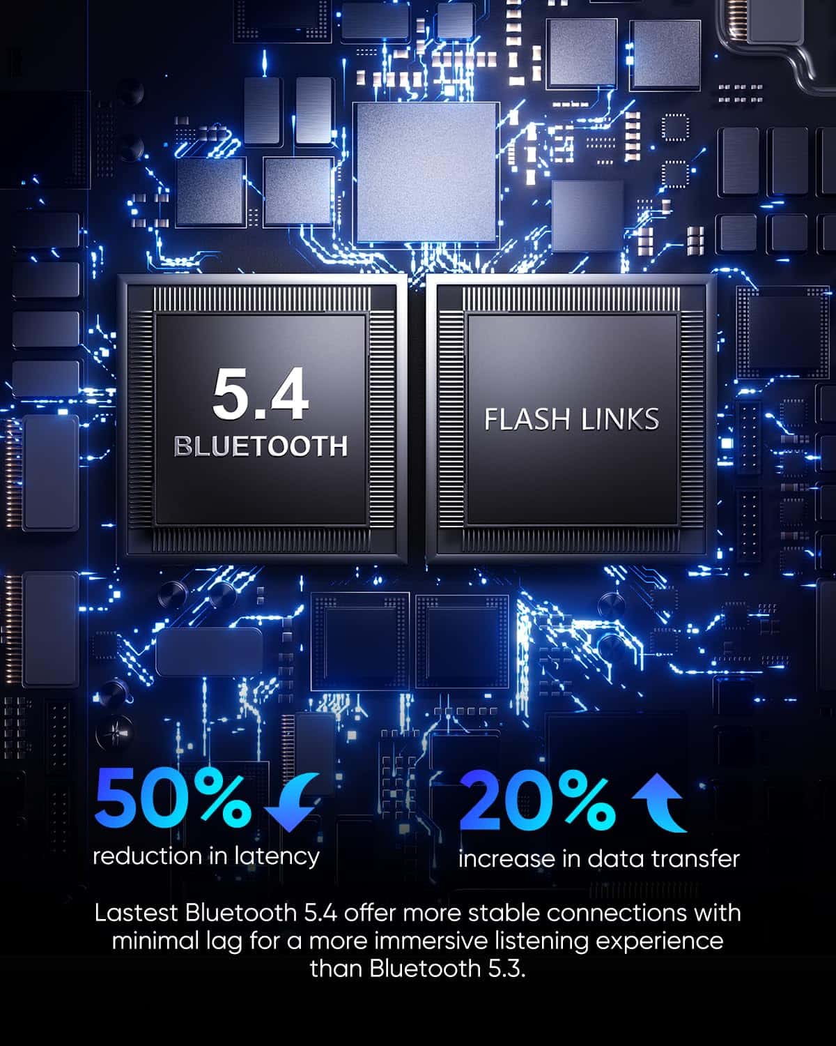 Audífonos de oído abierto NEOQOQO, 0.28oz Bluetooth 5.4 de - Imagen 6