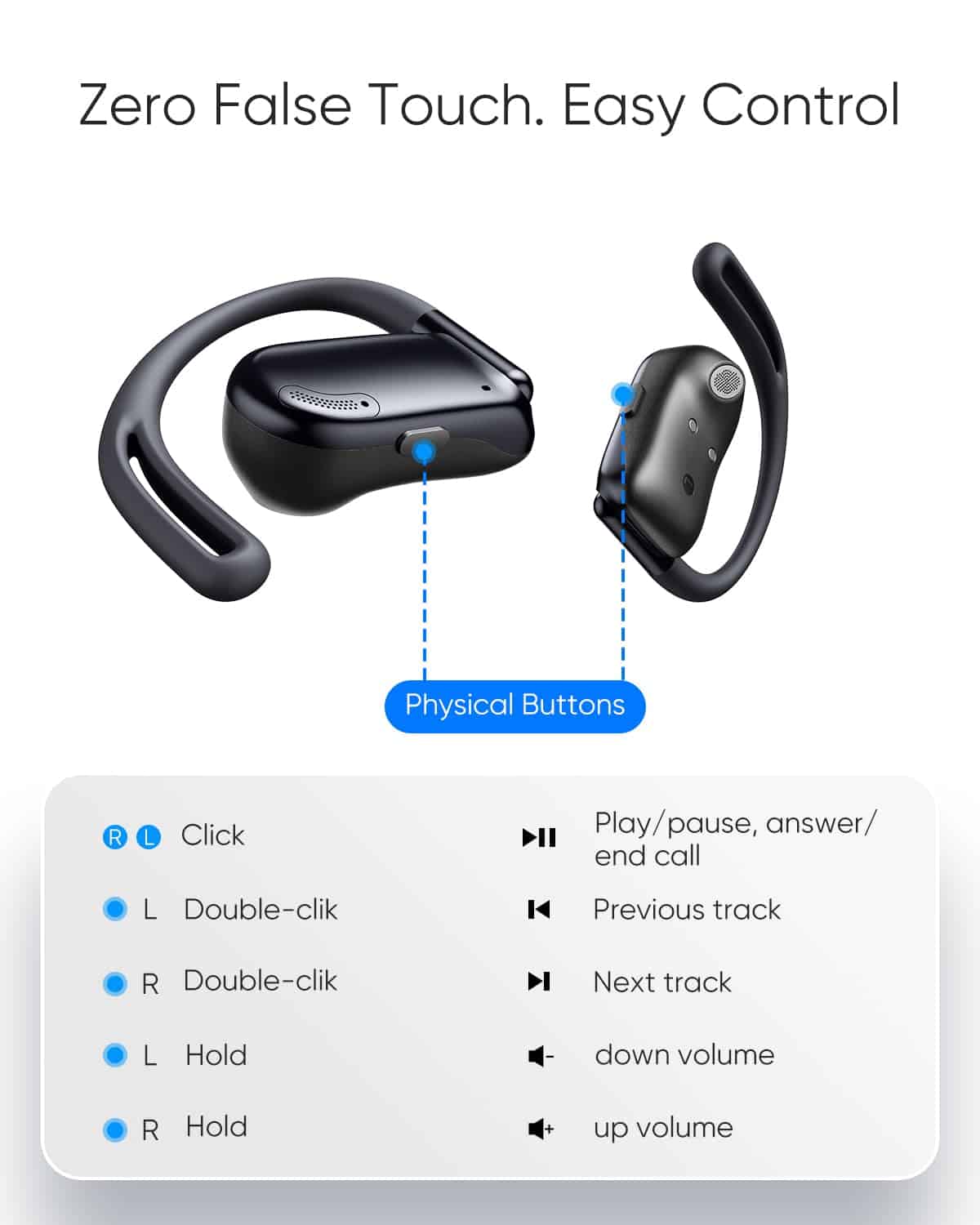 Audífonos de oído abierto NEOQOQO, 0.28oz Bluetooth 5.4 de - Imagen 7