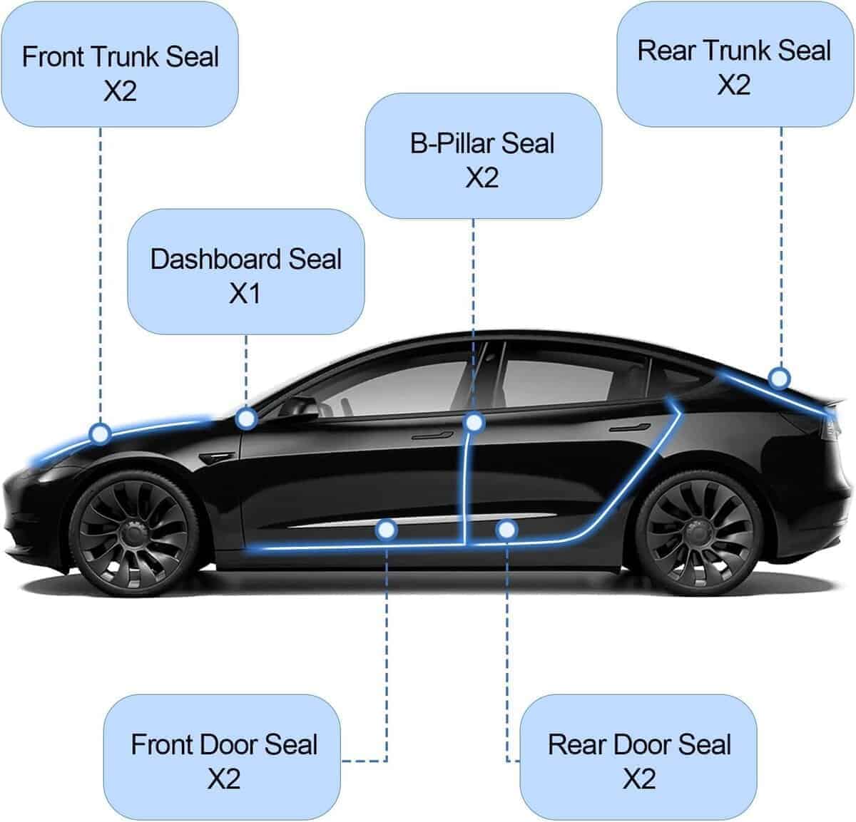 Tira de Sellado Insonorizante Compatible con Tesla Model 3 - Imagen 4
