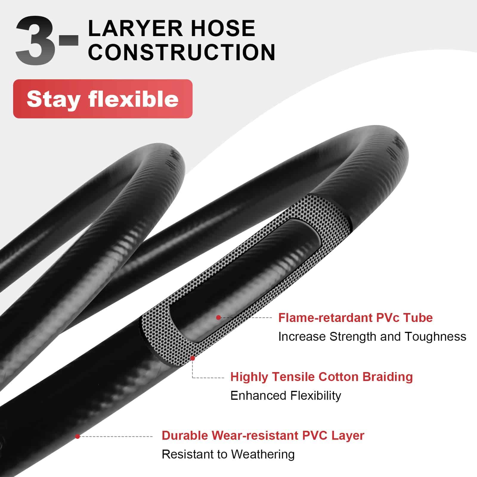 Adaptador de Propano AUTATUE Manguera de Goma Negra 1 lb a - Imagen 5