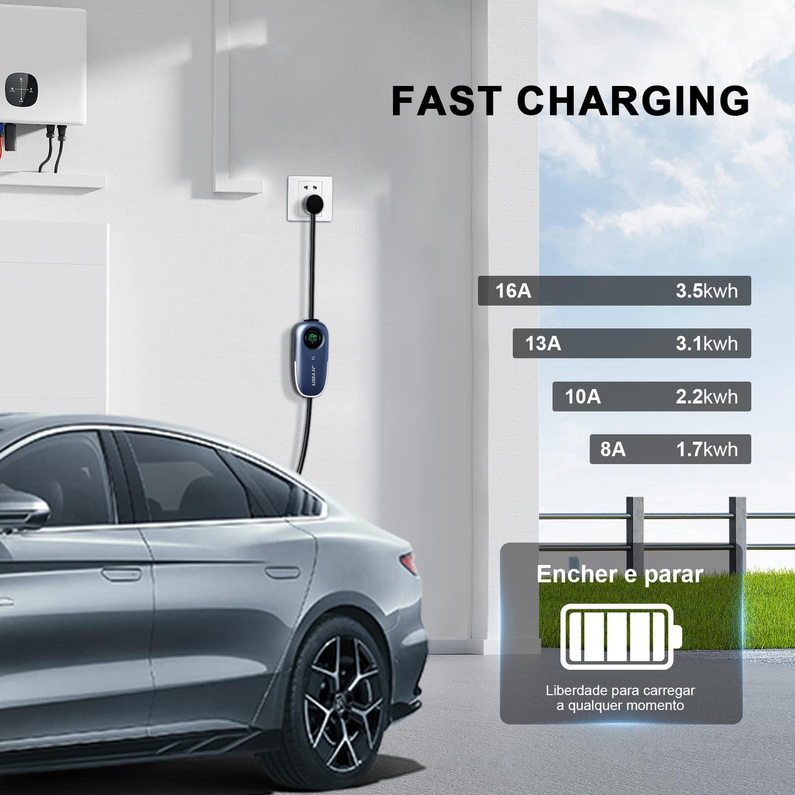 Cargador EV Portátil Compatible con Tesla y Todos los - Imagen 10