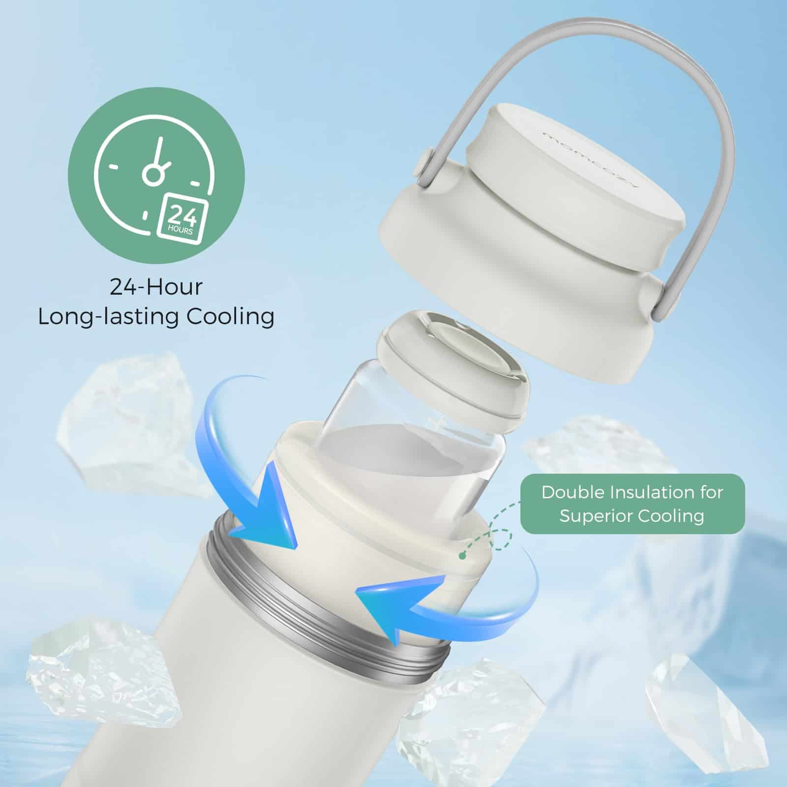 Enfriador de Leche Materna Portátil Momcozy de 22oz para - Imagen 4