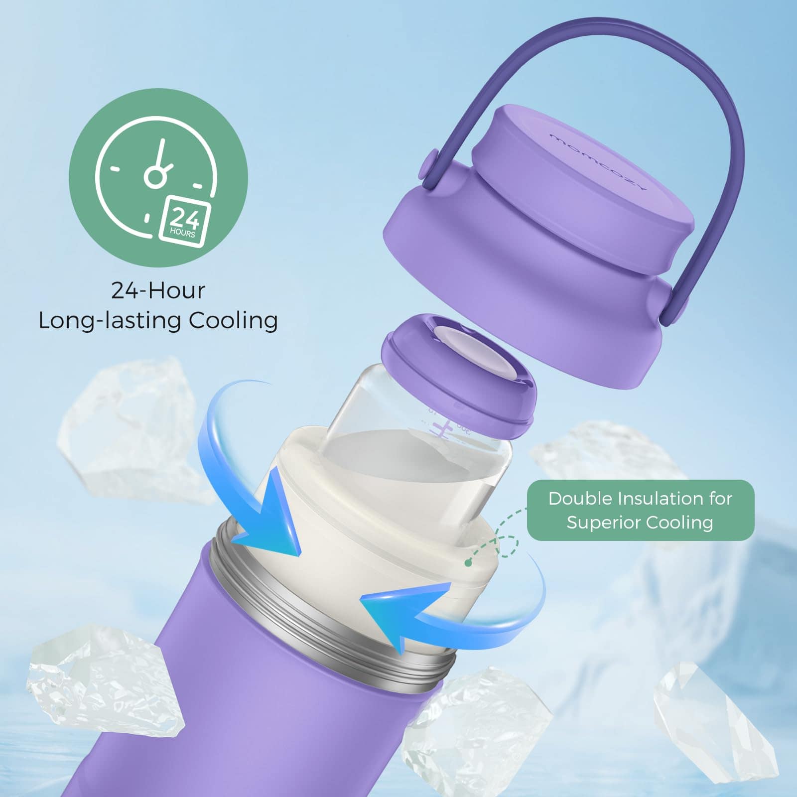 Enfriador portátil de leche materna Momcozy de 22 oz para - Imagen 4
