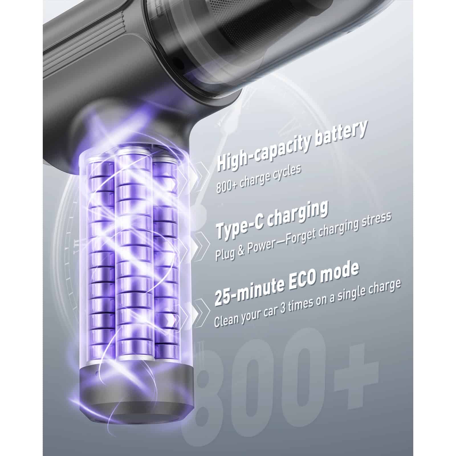 Aspiradora de Mano para Coche sin Cable con Motor sin - Imagen 6
