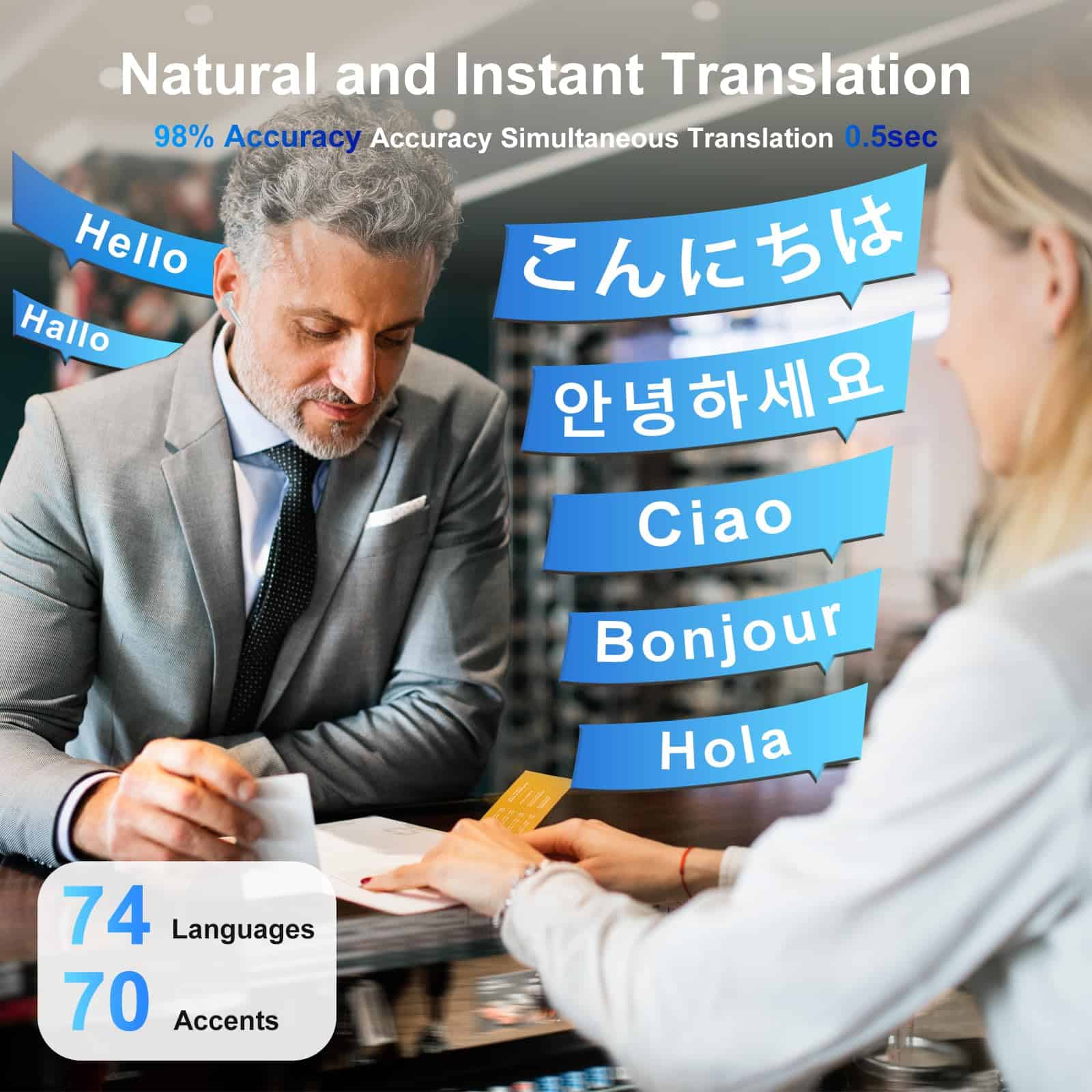 Auriculares traductores de idiomas AI en -Blanco - Imagen 4