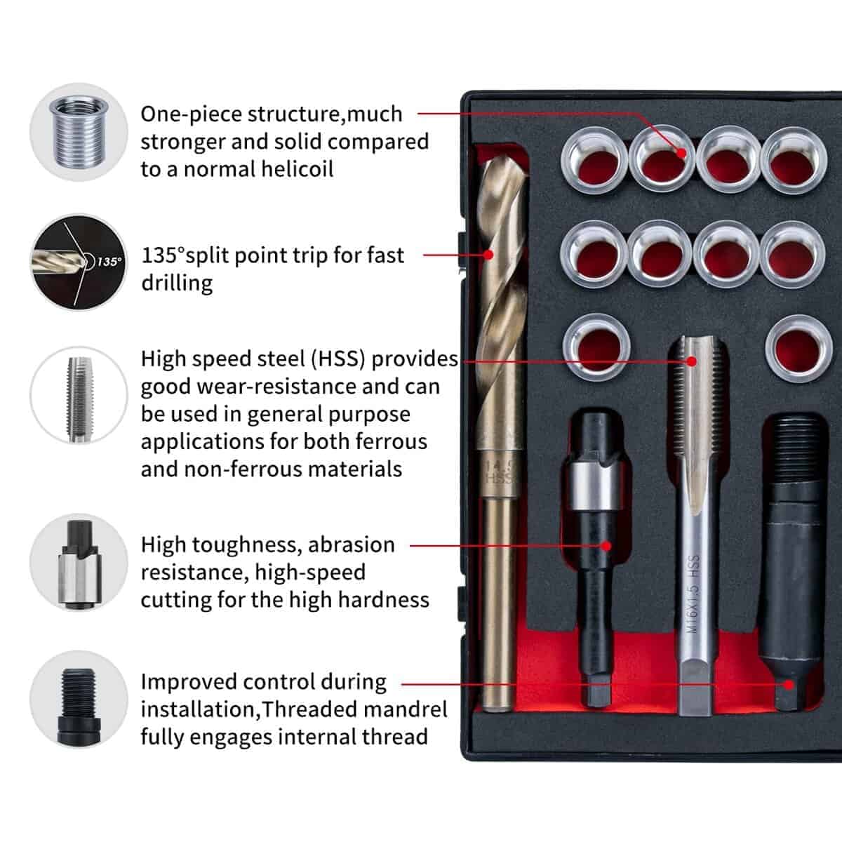 Kit de Reparación de Roscas M14X1.5 SENNMONN con Broca HSS, - Imagen 5