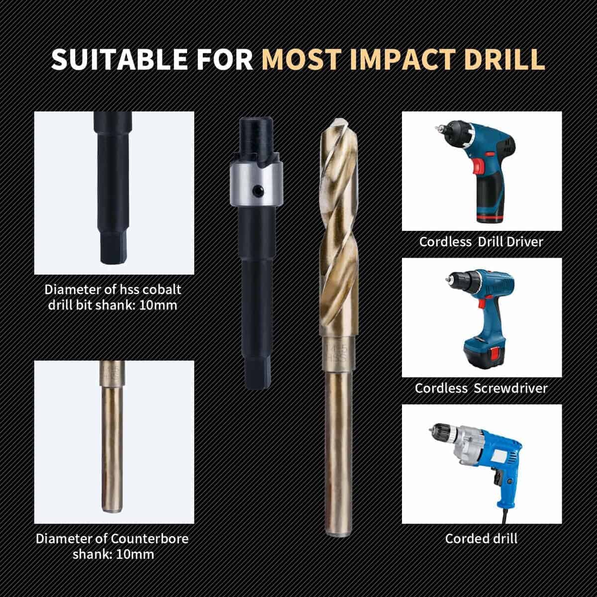 Kit de Reparación de Roscas M14X1.5 SENNMONN con Broca HSS, - Imagen 8