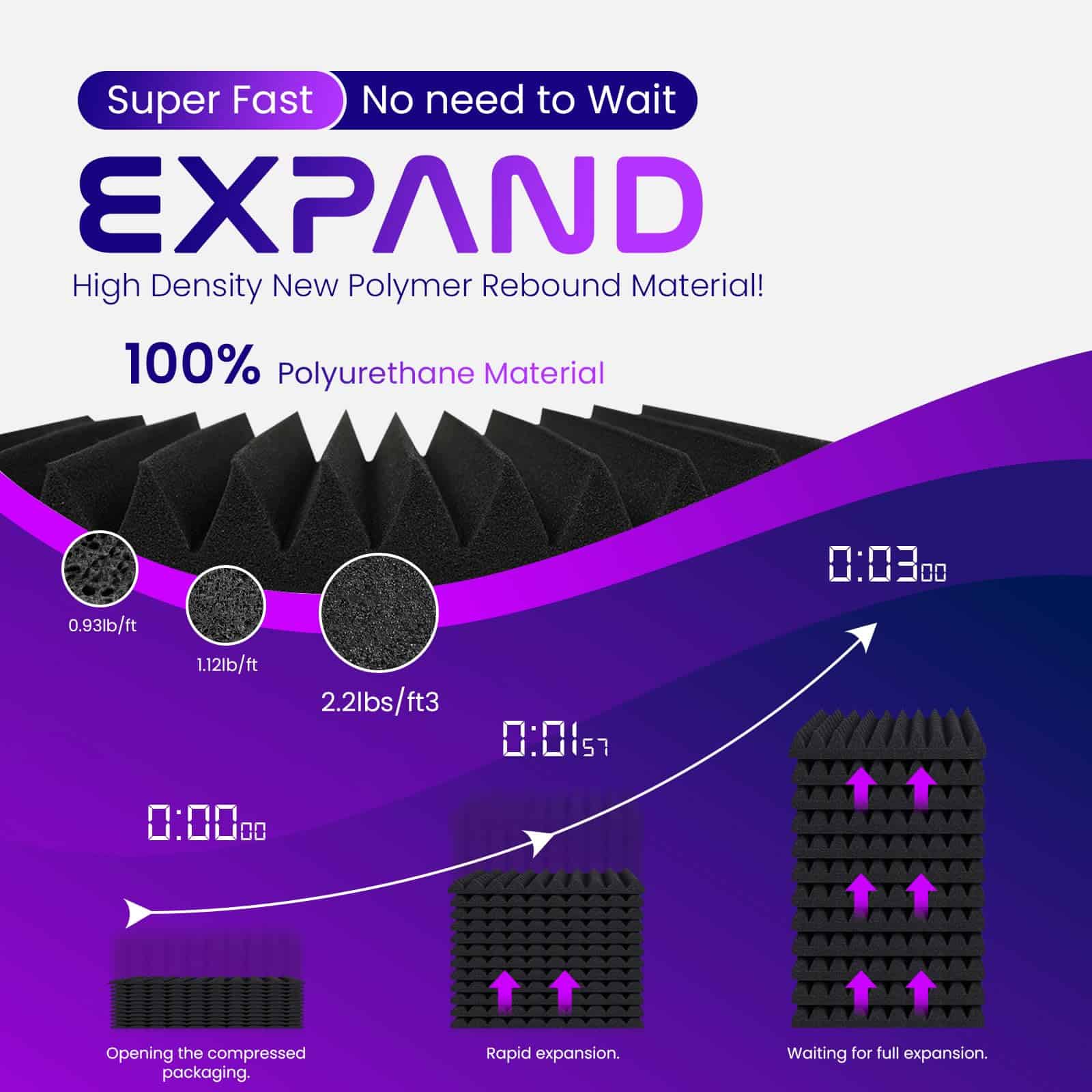 Paneles acústicos autoadhesivos Earthly Echoes 1" x 12" x - Imagen 7
