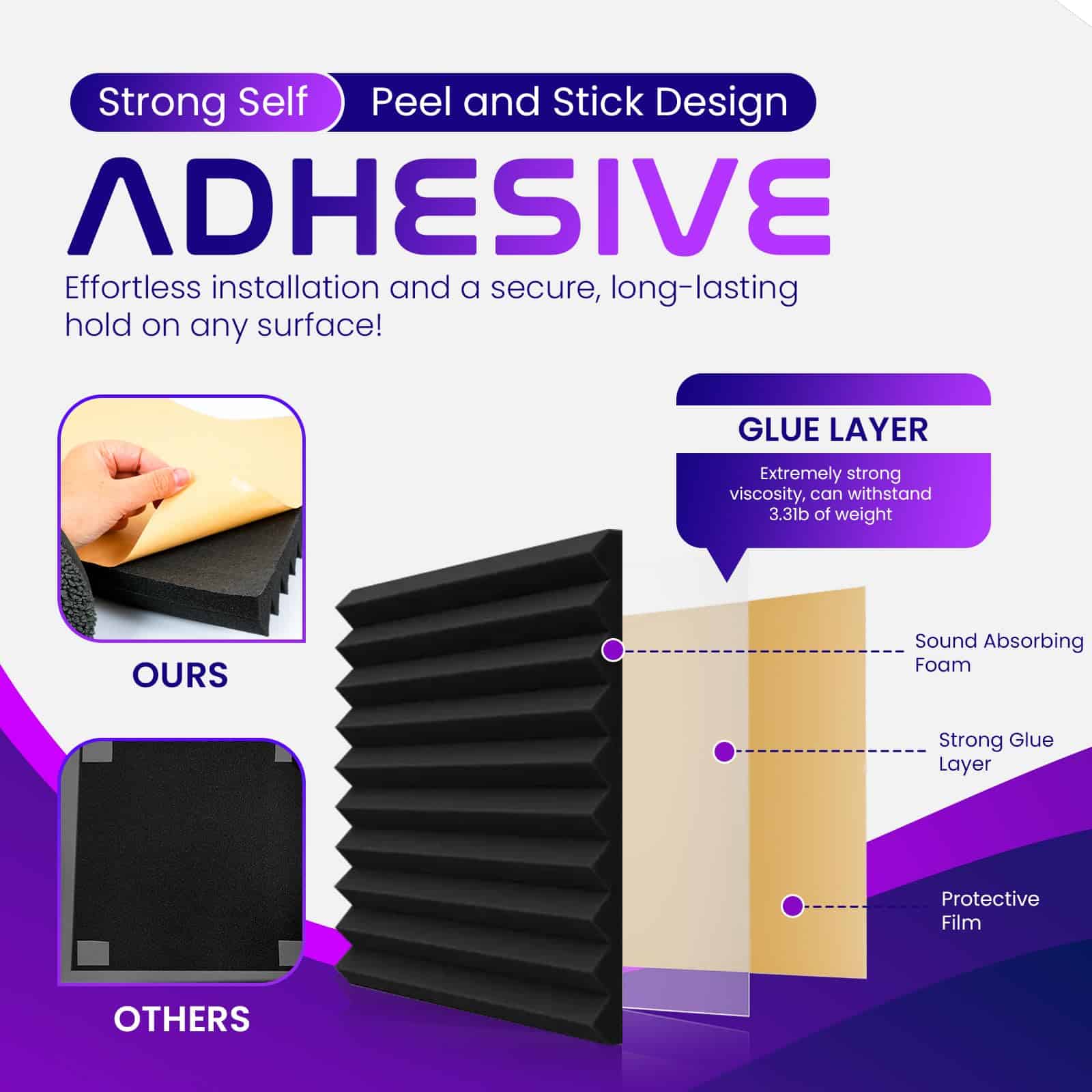 Paneles acústicos autoadhesivos Earthly Echoes 1" x 12" x - Imagen 4