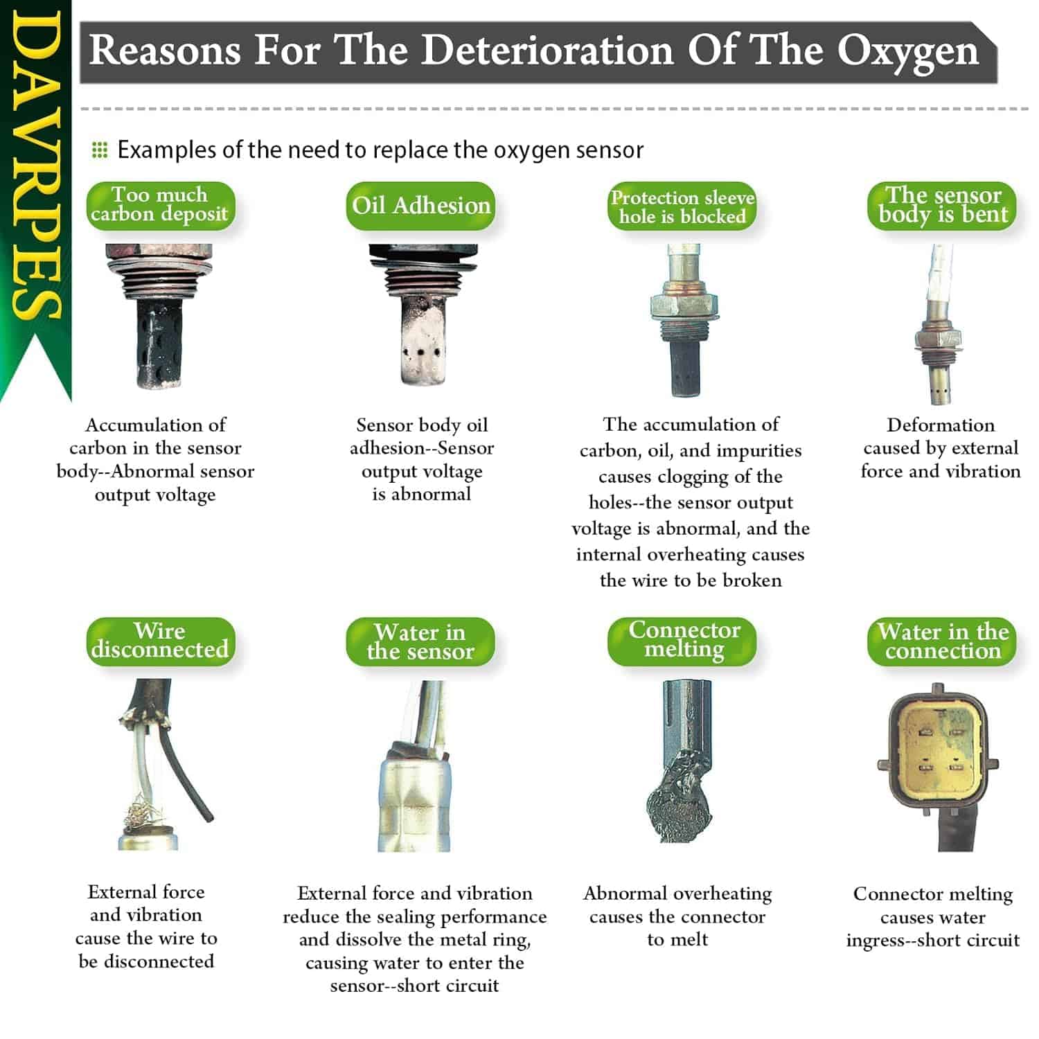 DAVRPES 2PCS 234-9136 234-4907 Arriba Abajo Sensor de - Imagen 7