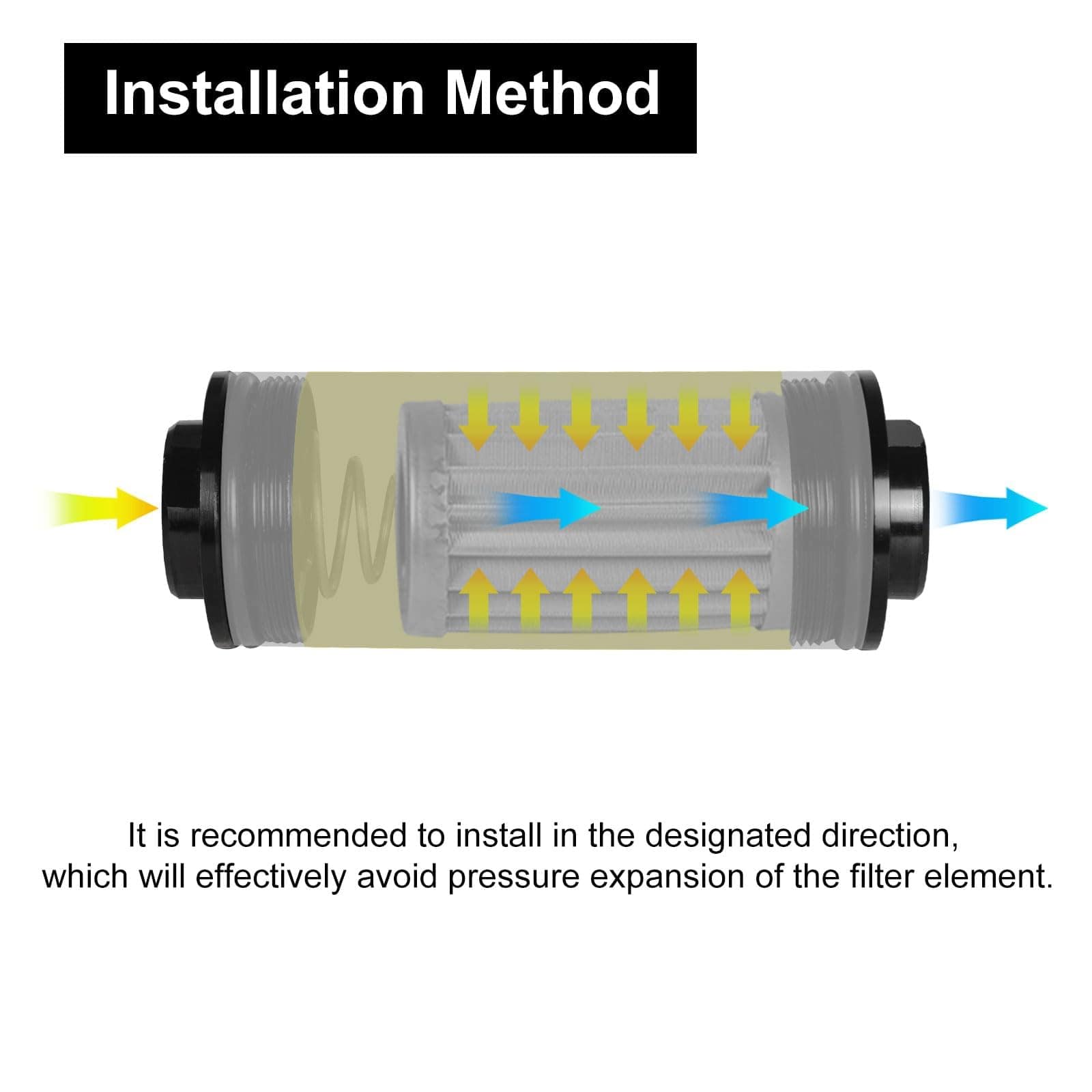 Filtro de Combustible en Línea VehiMata de 10 Micrones - Imagen 6
