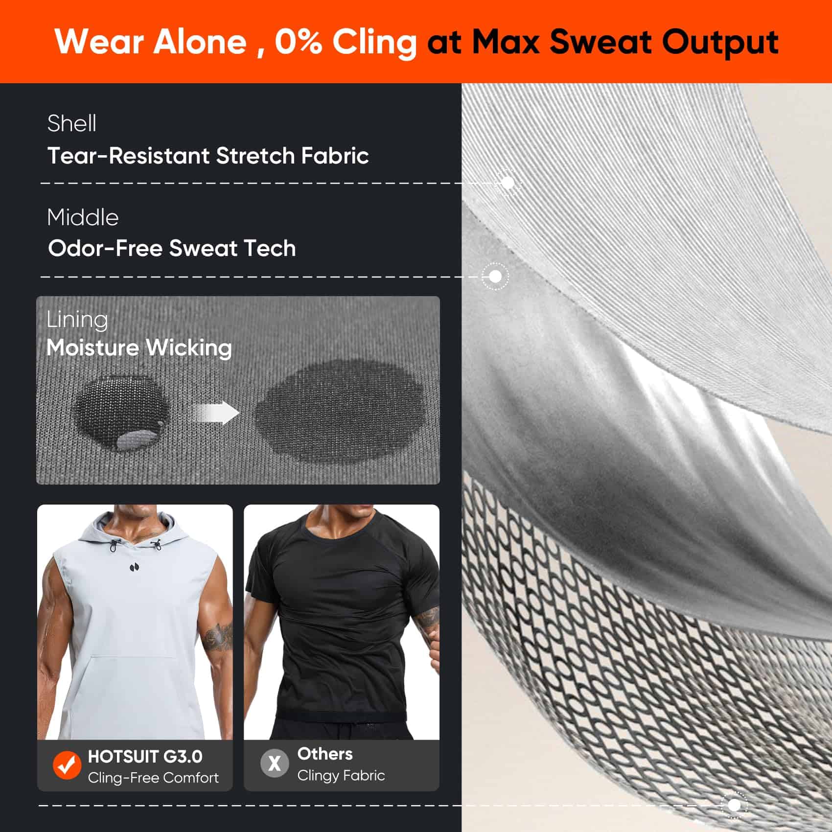 Chaleco Sauna HOTSUIT para Hombres con Capucha Trampa de - Imagen 4