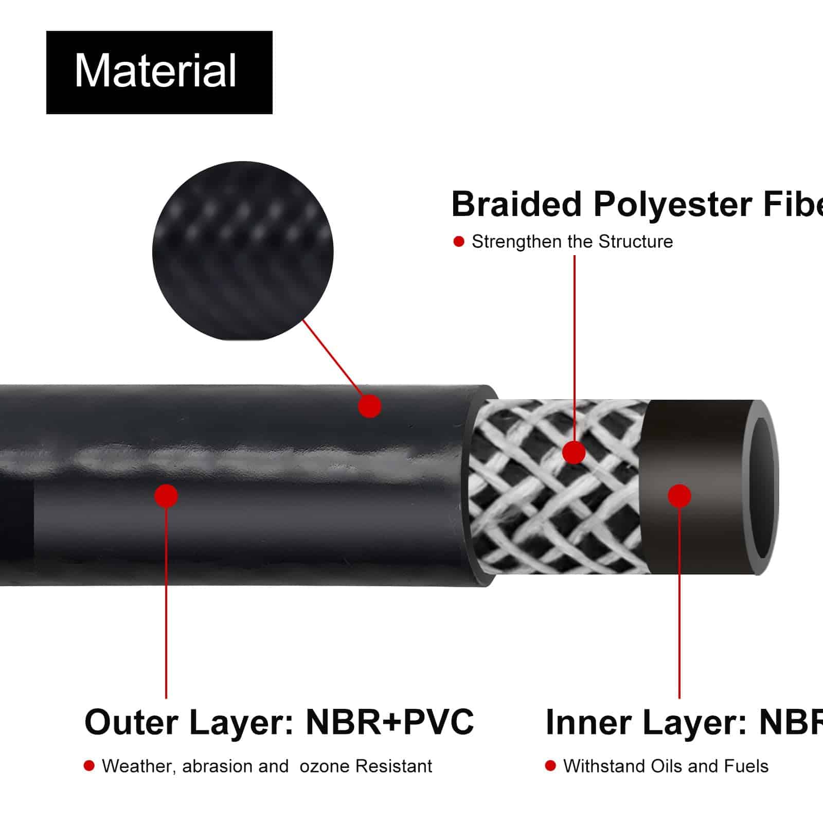 Manguera de Combustible Marino VehiMata 3/8 Tipo A1-15 de - Imagen 5