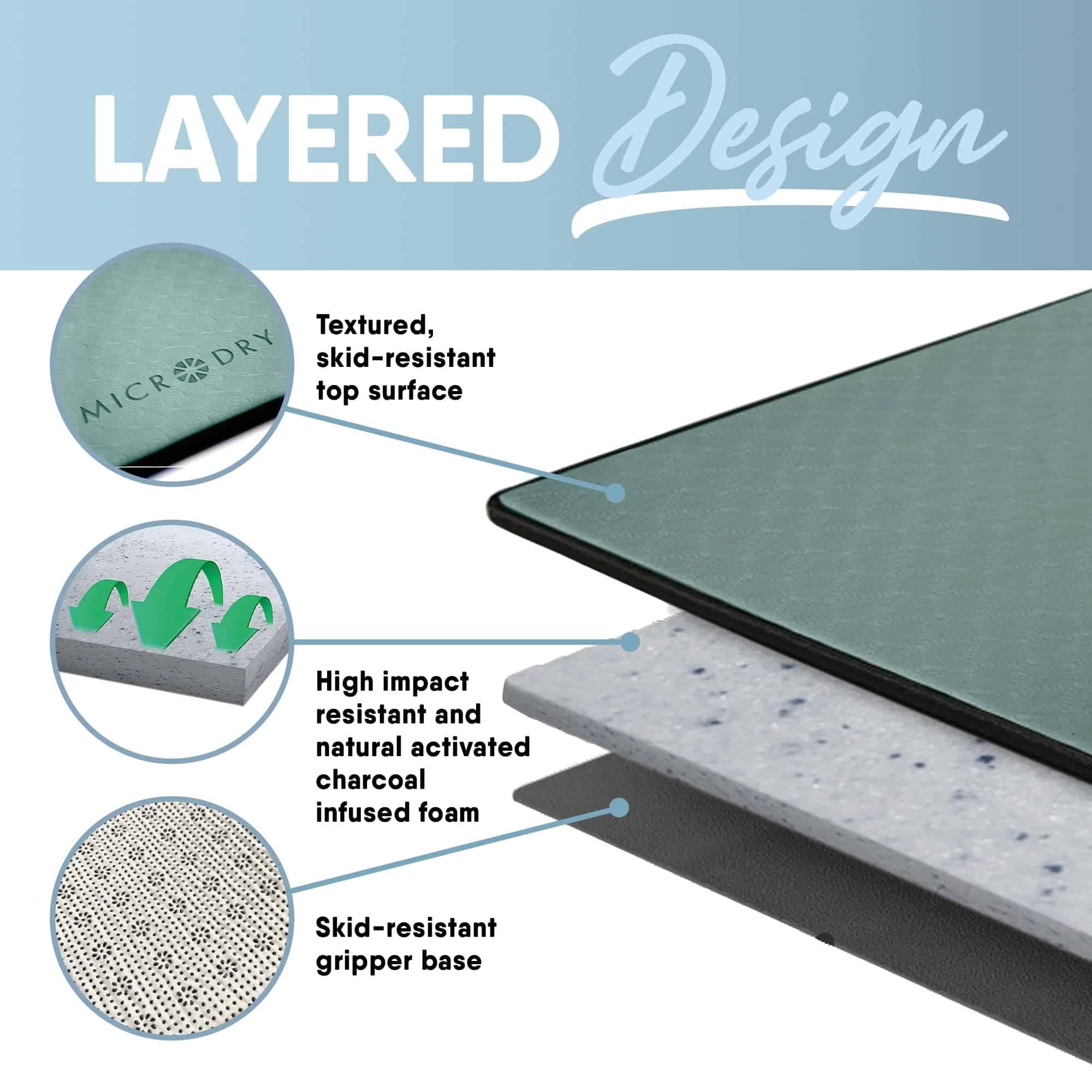 Tapete de Yoga para Fitness MICRODRY Deluxe, Extra Grueso y - Imagen 6