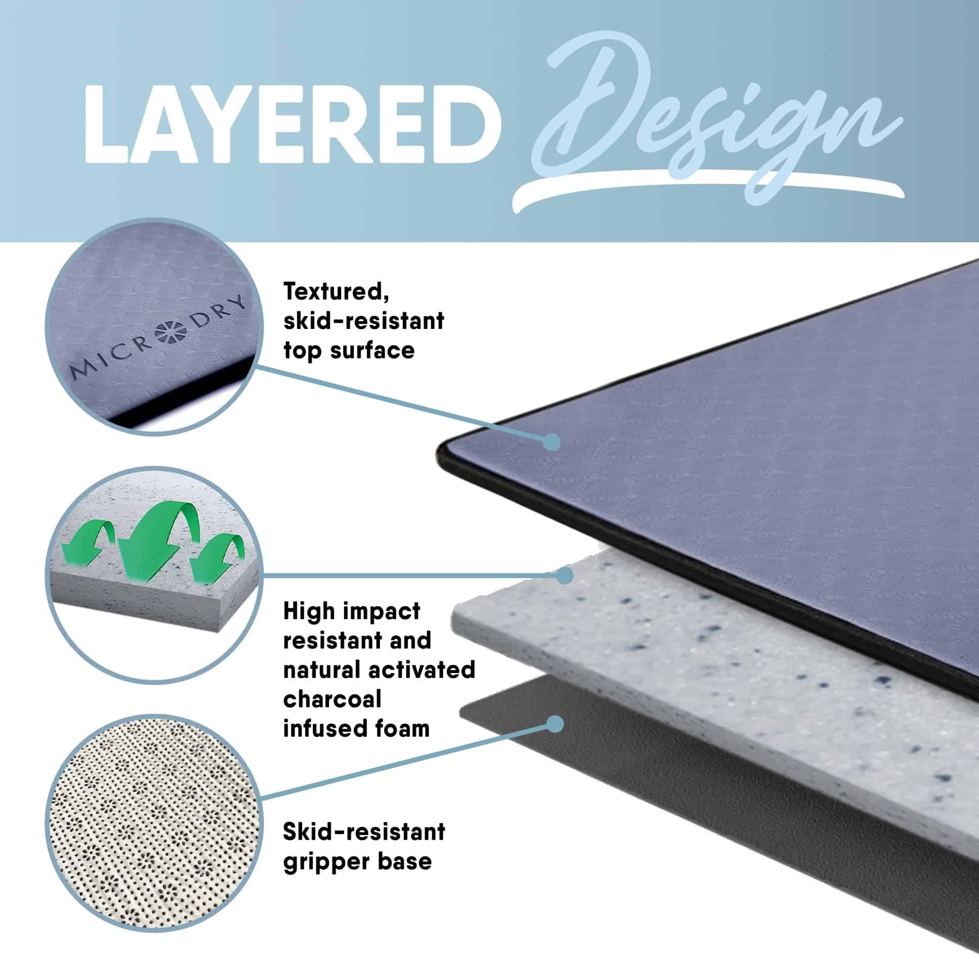 Tapete de yoga de fitness de lujo MICRODRY, extra grueso y - Imagen 3