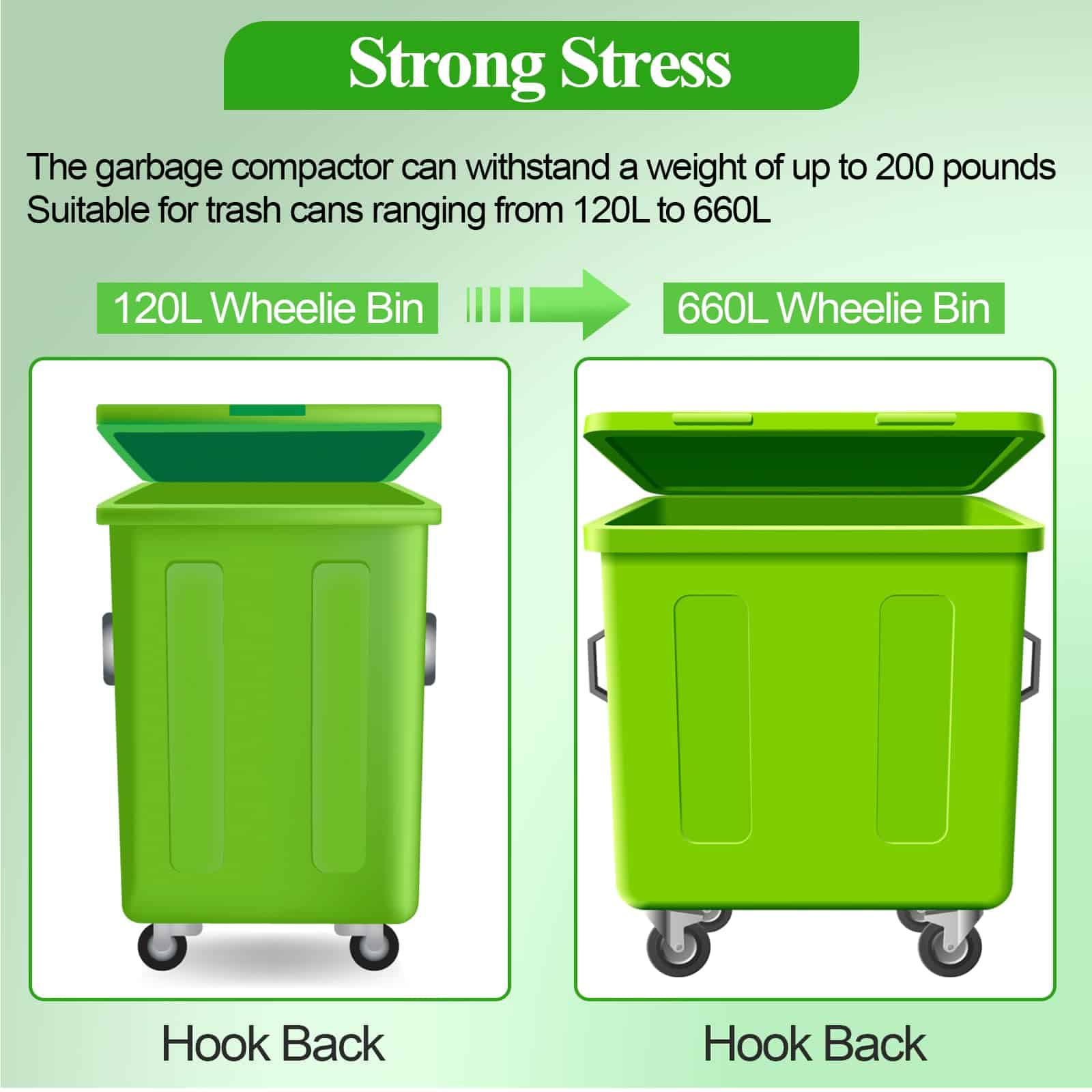 Compactador de Basura Wastemate, Compactador de Basura - Imagen 8