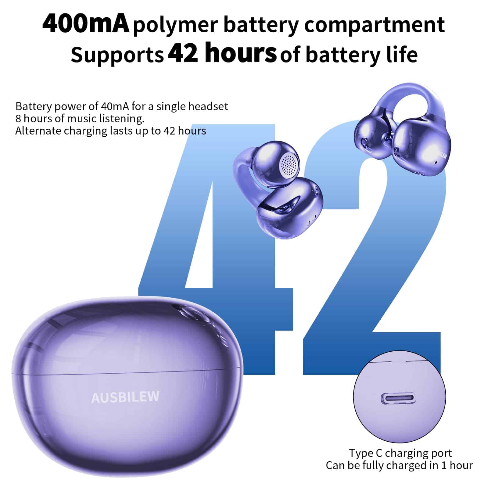 Audífonos Inalámbricos, Audífonos 5.4 Abiertos - Imagen 7