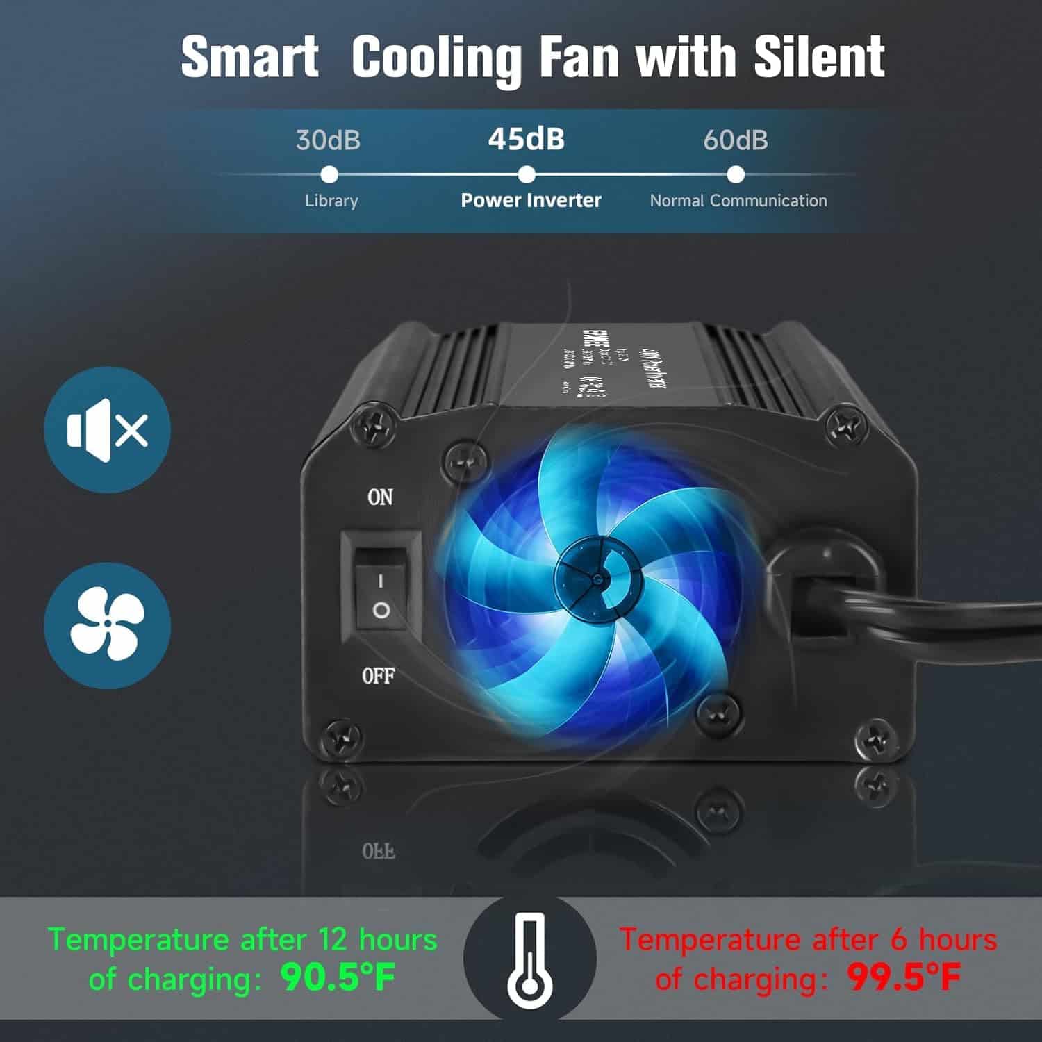 Inversor de corriente de 400W 12V DC a 110V -Negro - Imagen 5