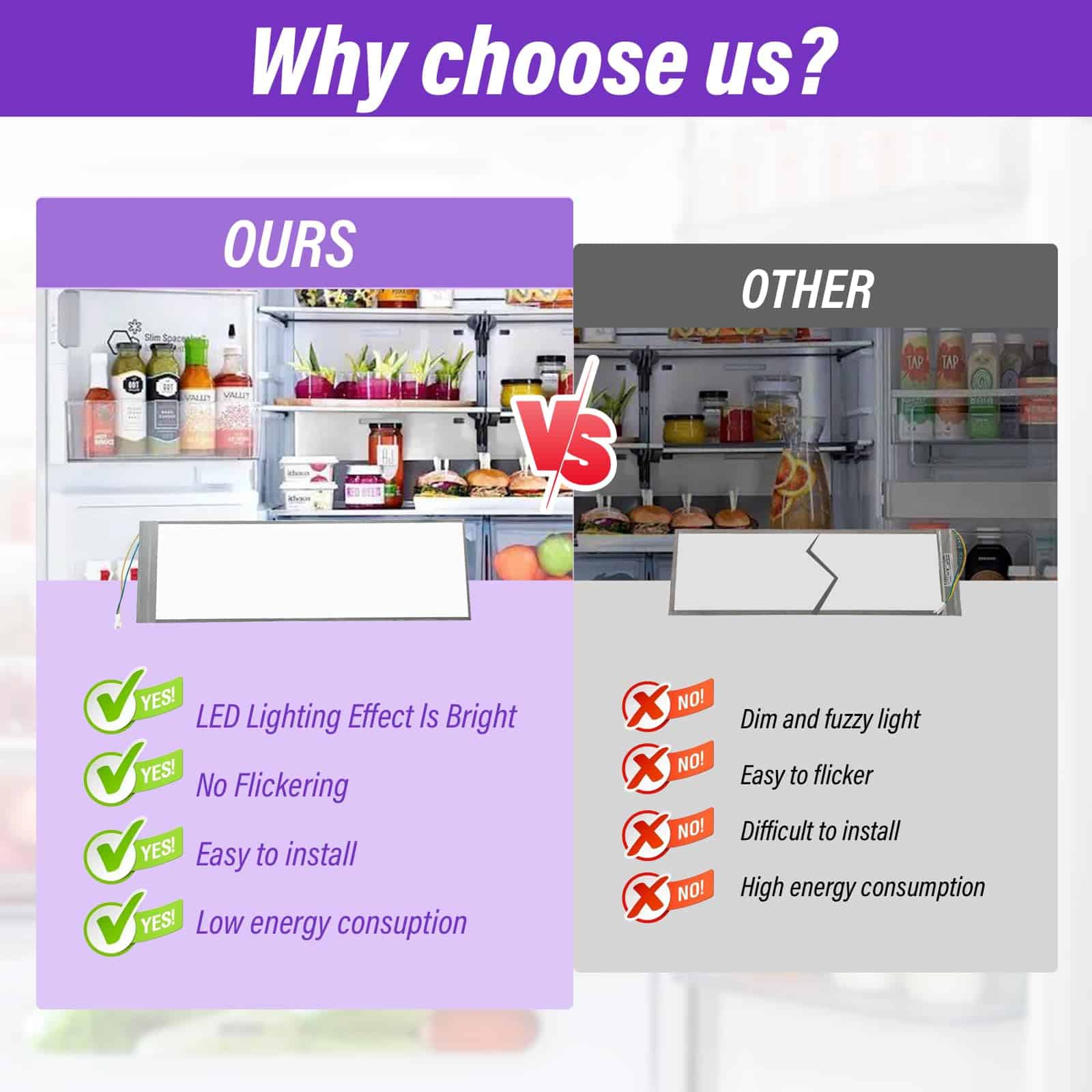 Ensamblaje de luz LED para refrigerador W11048980 Lámpara - Imagen 6