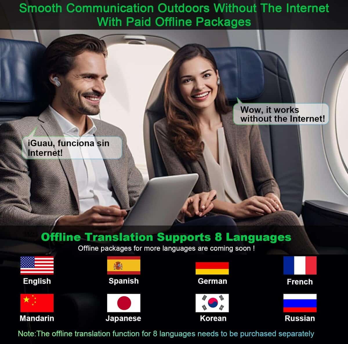 Auriculares de Traducción AI en Tiempo Real de -eren Pago - Imagen 6