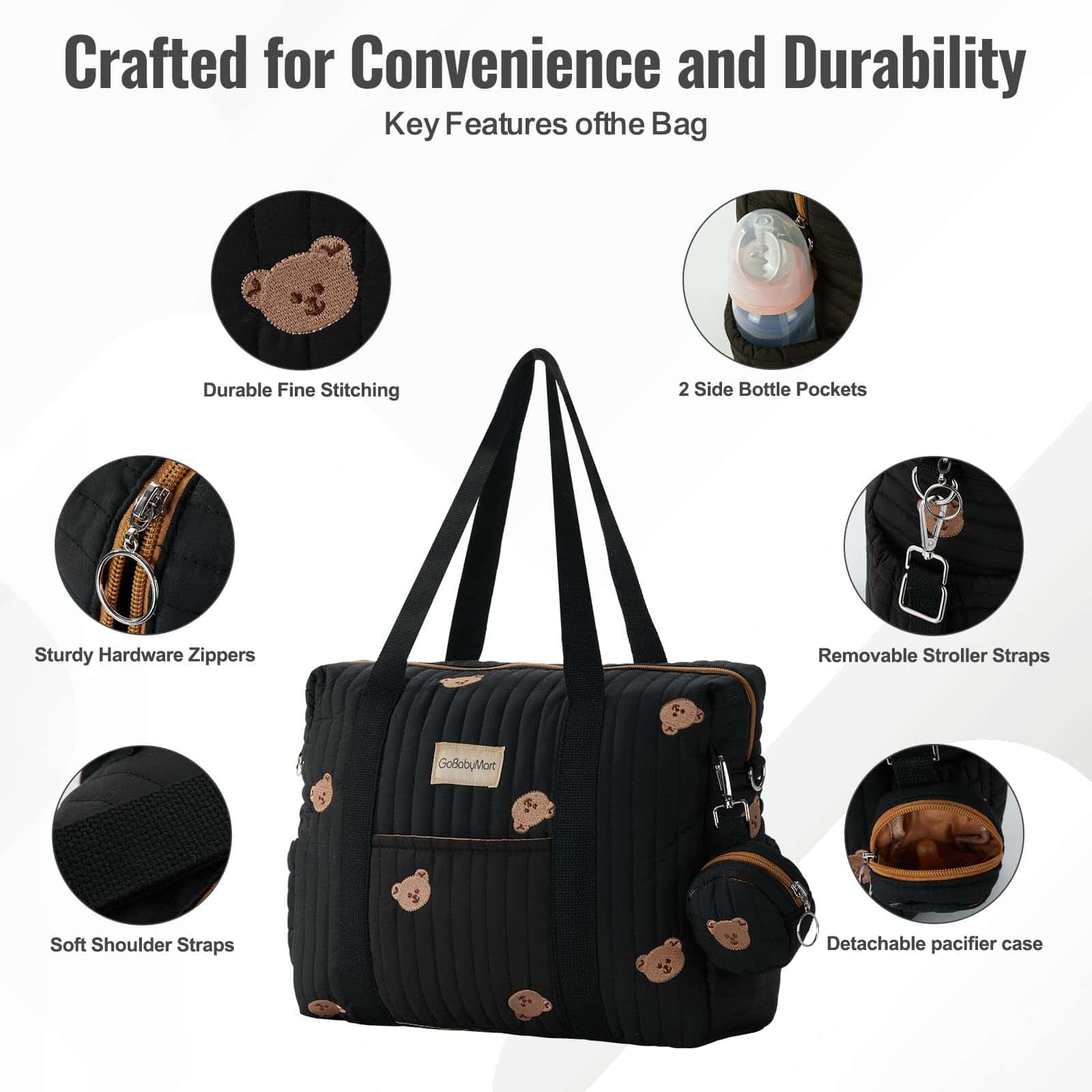 Bolso de Pañales Grande GOBABYMART, Bolso de maternidad - Imagen 4