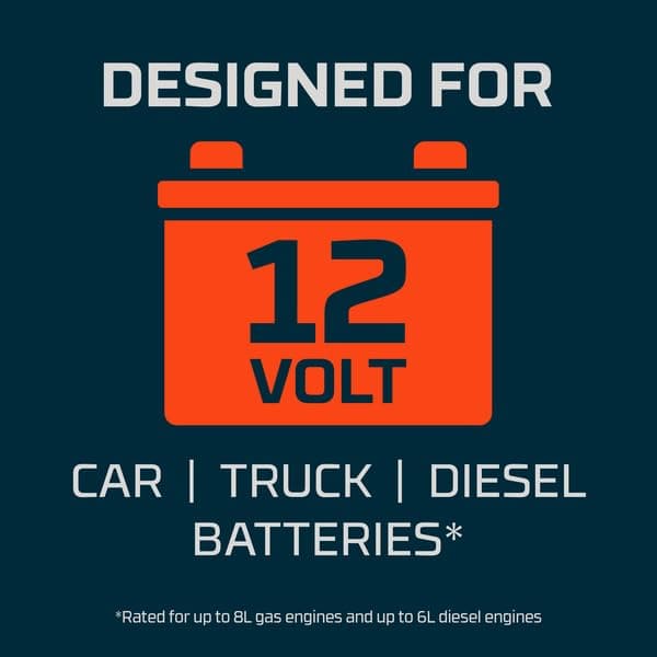 NEBO Assist Air 2000XP Jump Starter | Arrancador de Coche 4 - Imagen 8