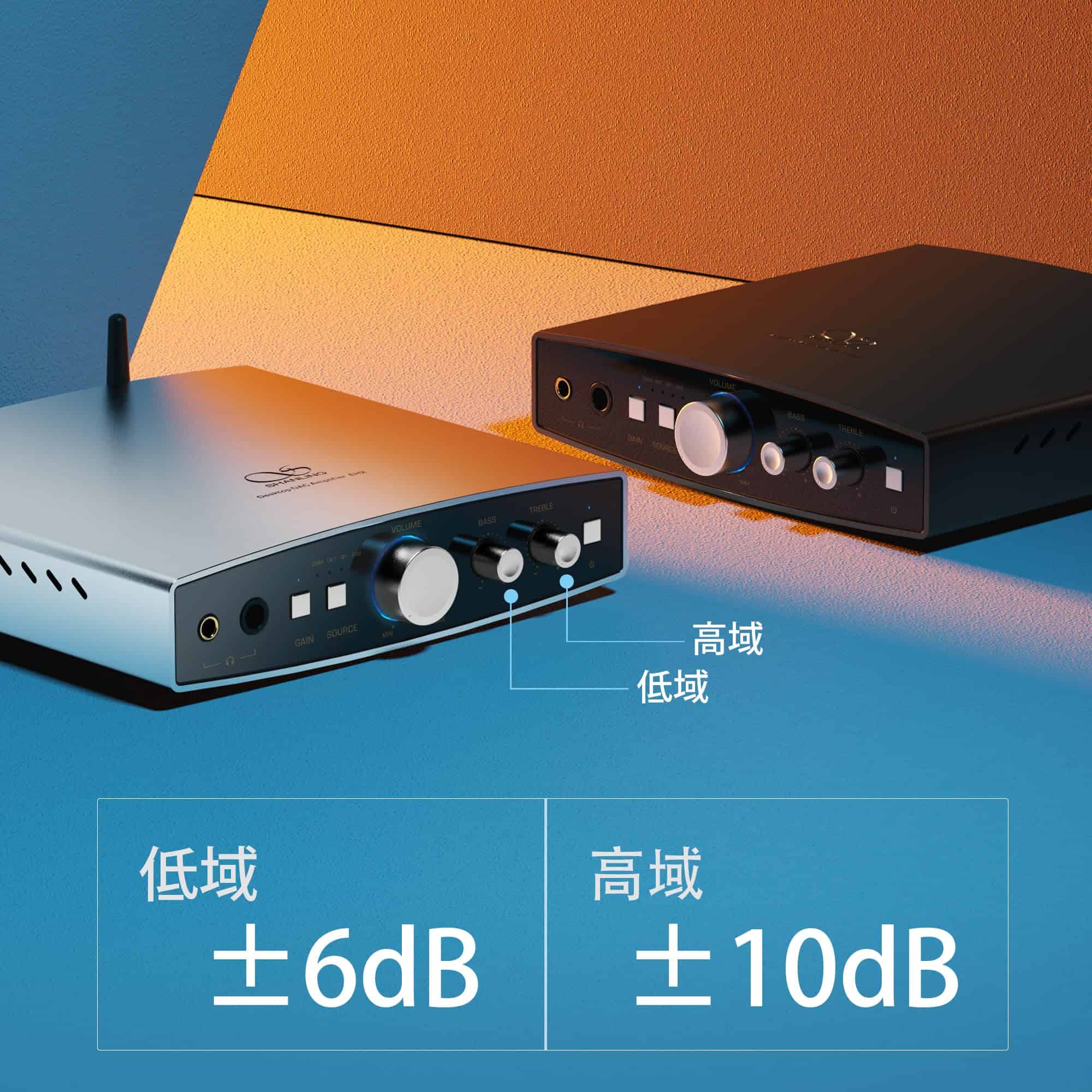 Amplificador de auriculares Shanling EH2 DAC R2R de 24 bits - Imagen 7