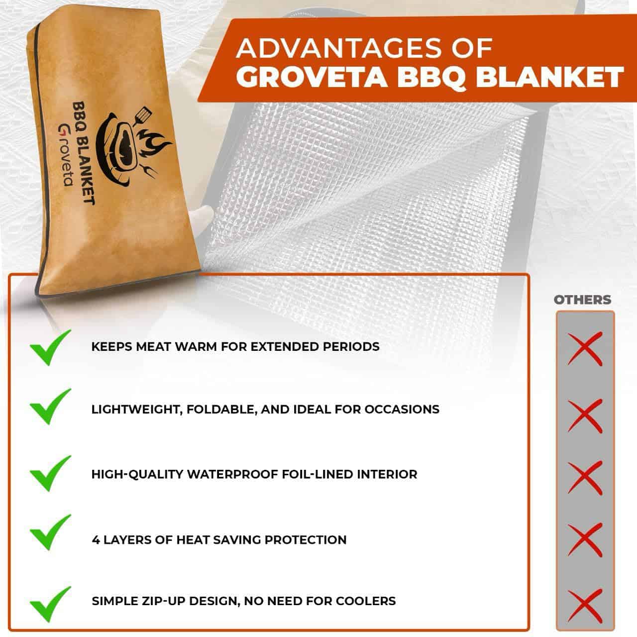 GROVETA Manta Premium para Barbacoa para Descansar Carne Al - Imagen 9