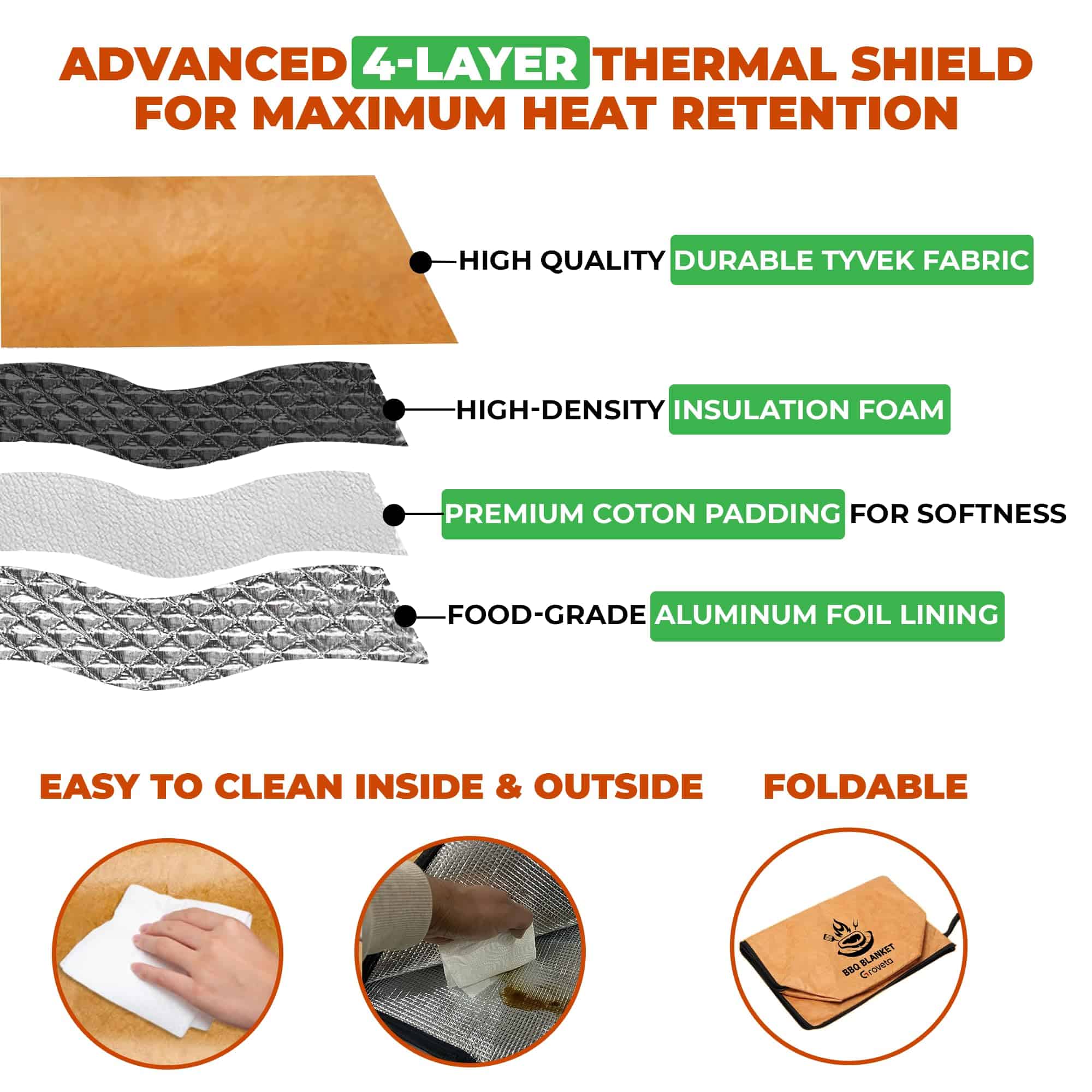 GROVETA Manta Premium para Barbacoa para Descansar Carne Al - Imagen 5