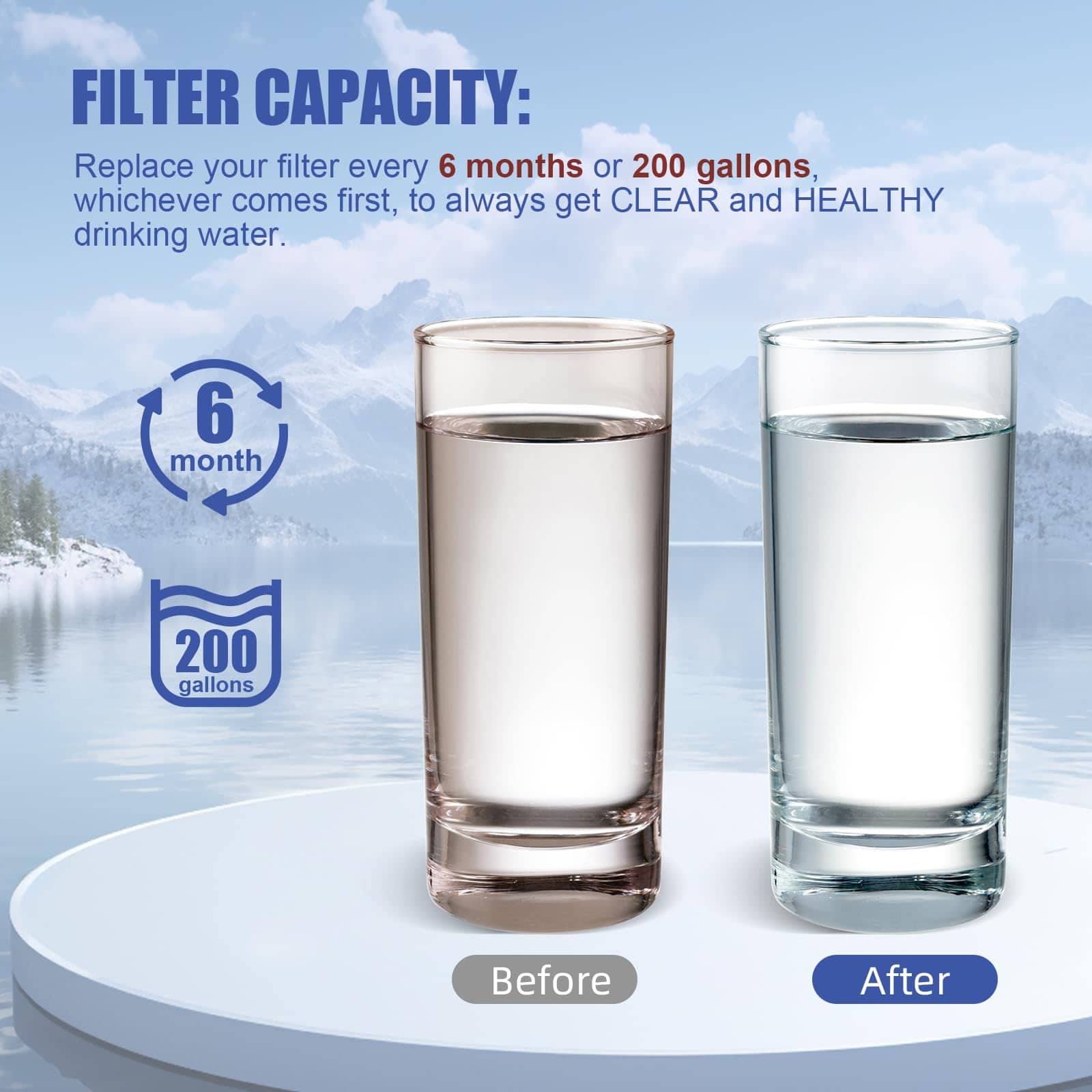 Filtro de agua de reemplazo W10295370A, -Blanco - Imagen 5