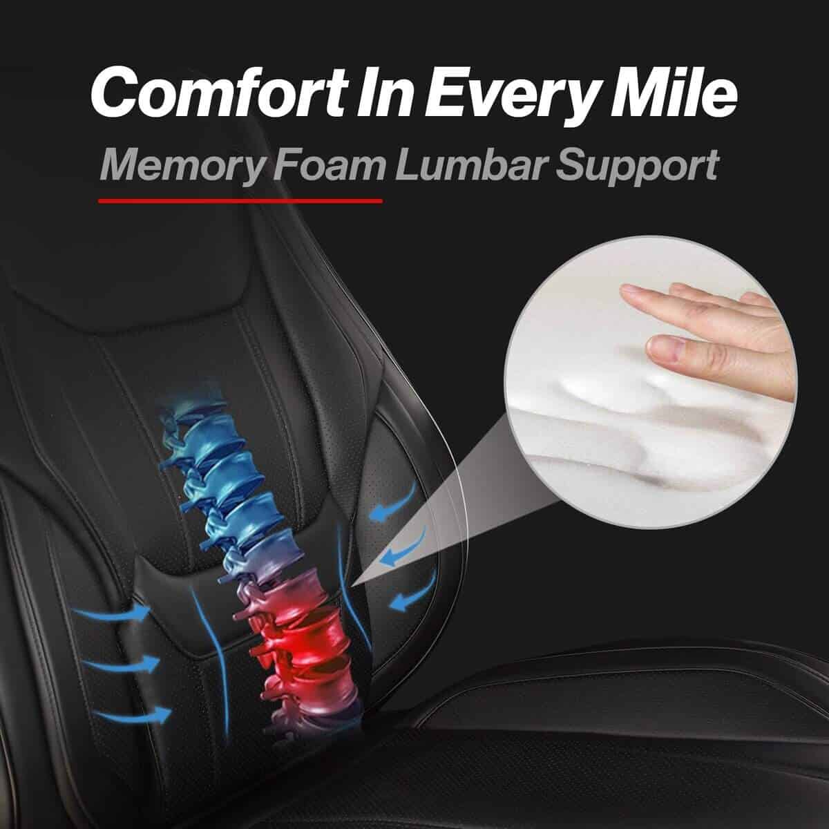 Cubiertas de asiento de coche personalizadas Coverland - Imagen 4