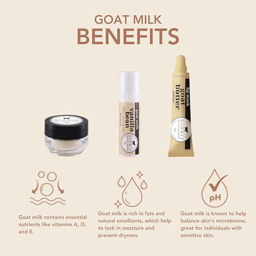 Kit de Cuidado Labial de 3 Piezas con Leche de Cabra y - Imagen 3