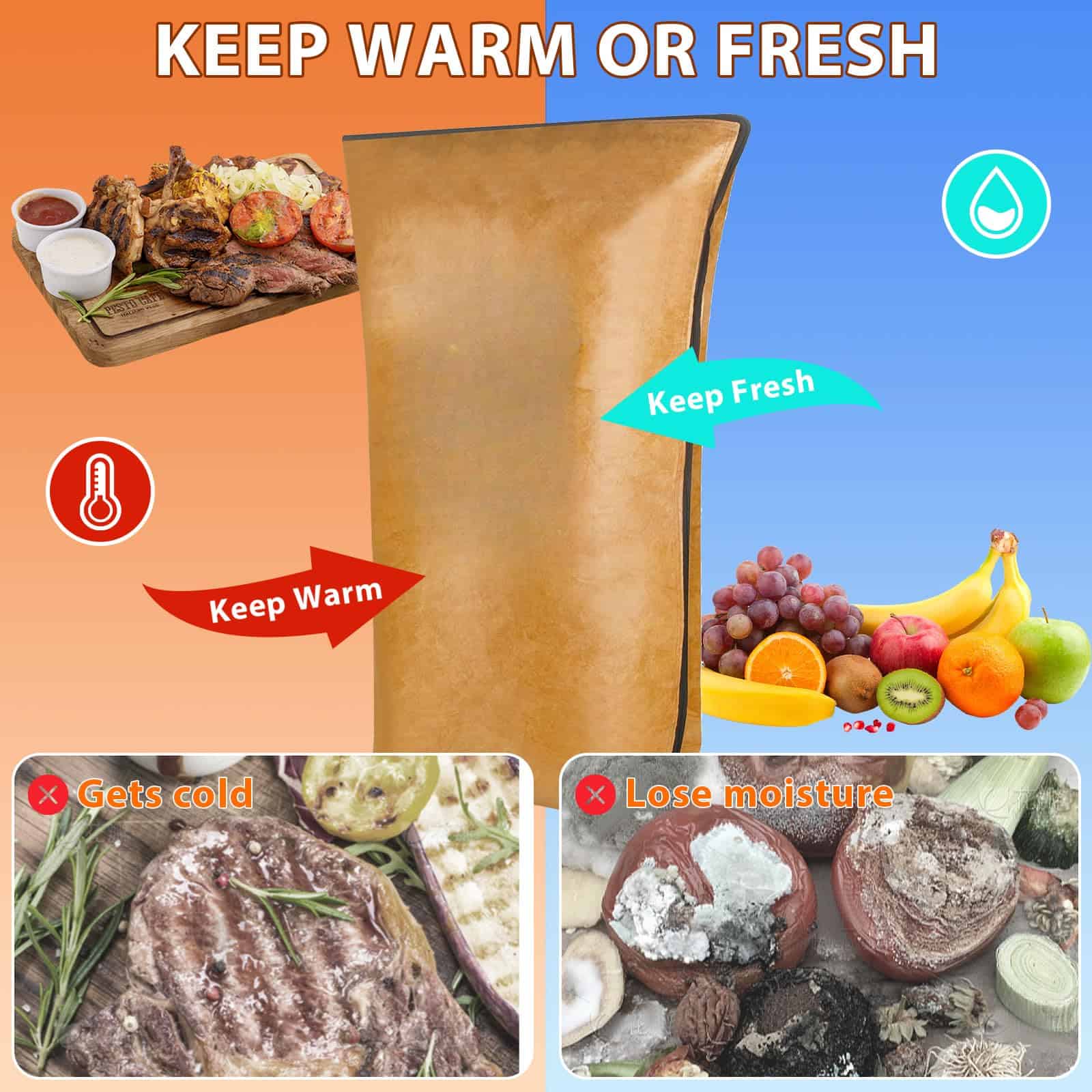 Manta de BBQ para Reposar Carne, Bolsa Aislante para - Imagen 3