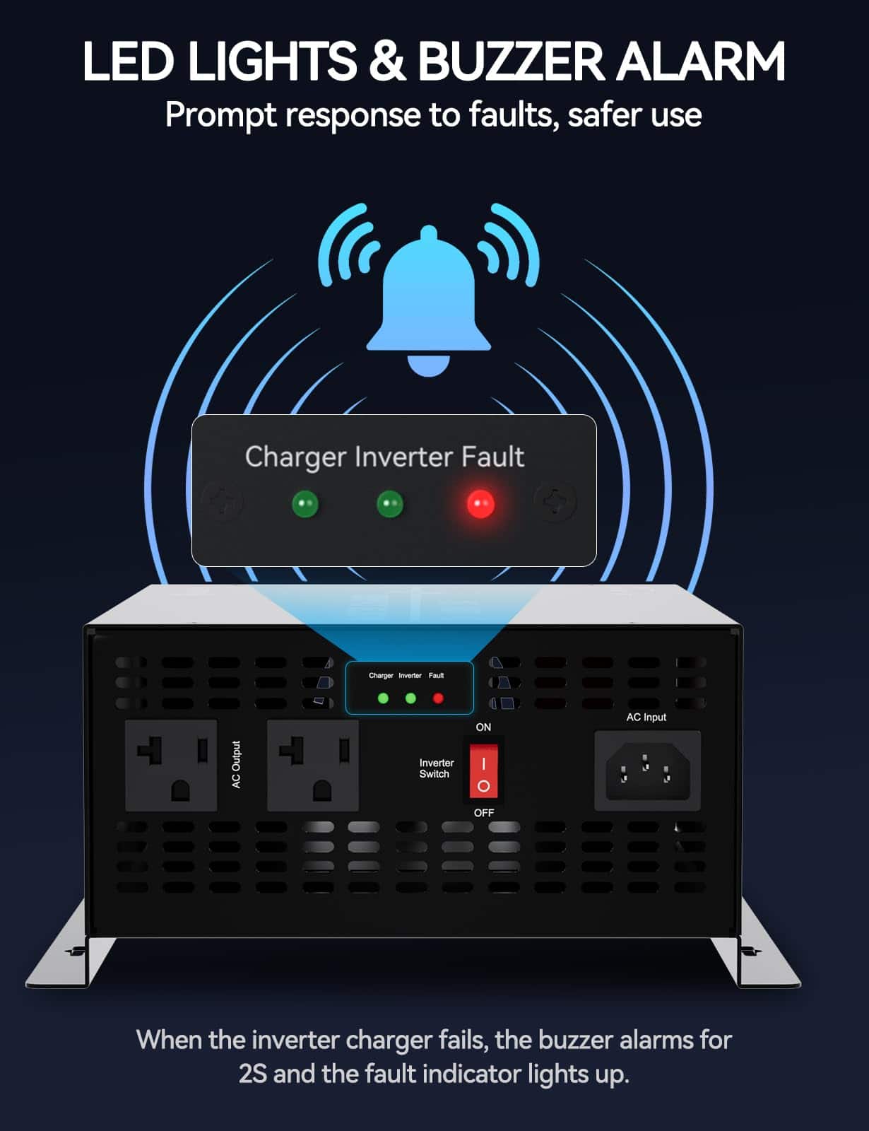 Cargador Inversor ECO-WORTHY 55A para Batería LiFePO4 con - Imagen 8