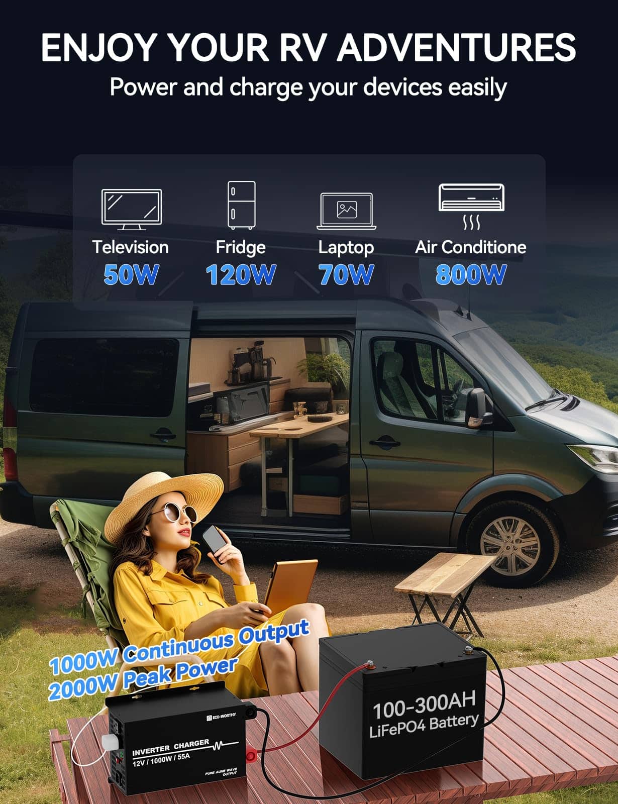 Cargador Inversor ECO-WORTHY 55A para Batería LiFePO4 con - Imagen 5