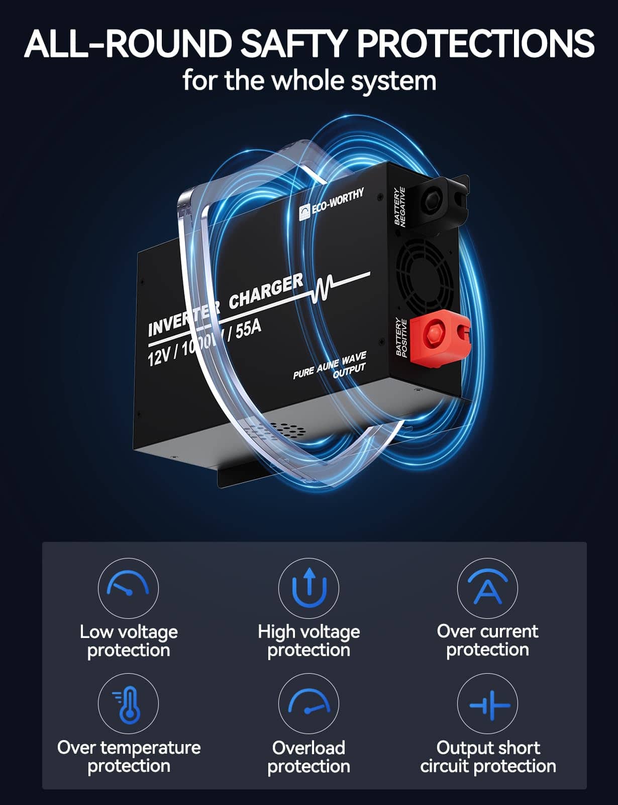 Cargador Inversor ECO-WORTHY 55A para Batería LiFePO4 con - Imagen 9