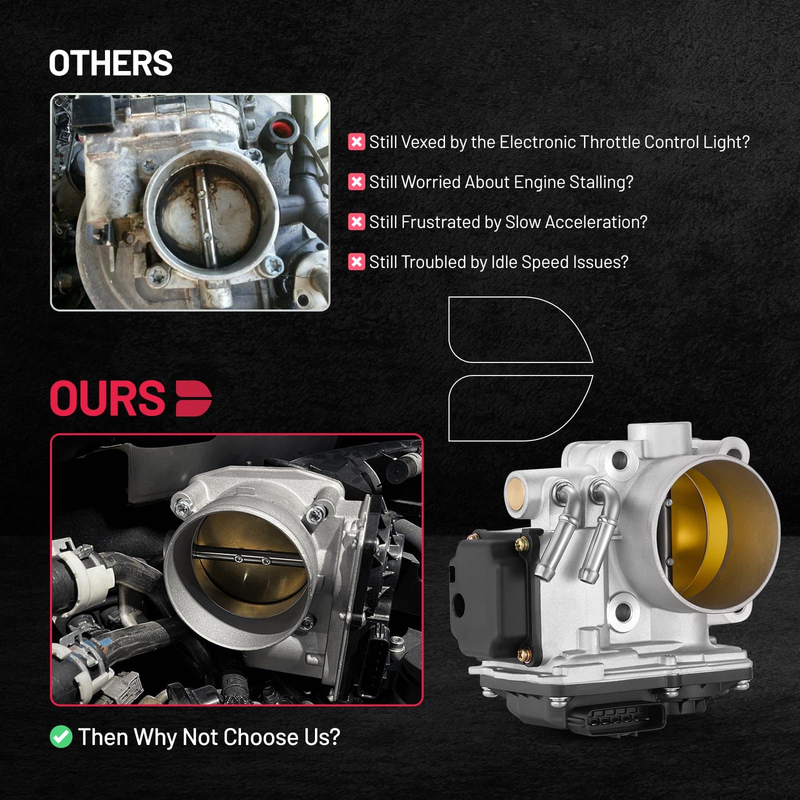 Cuerpo del acelerador BDFHYK compatible con Acura ILX - Imagen 8