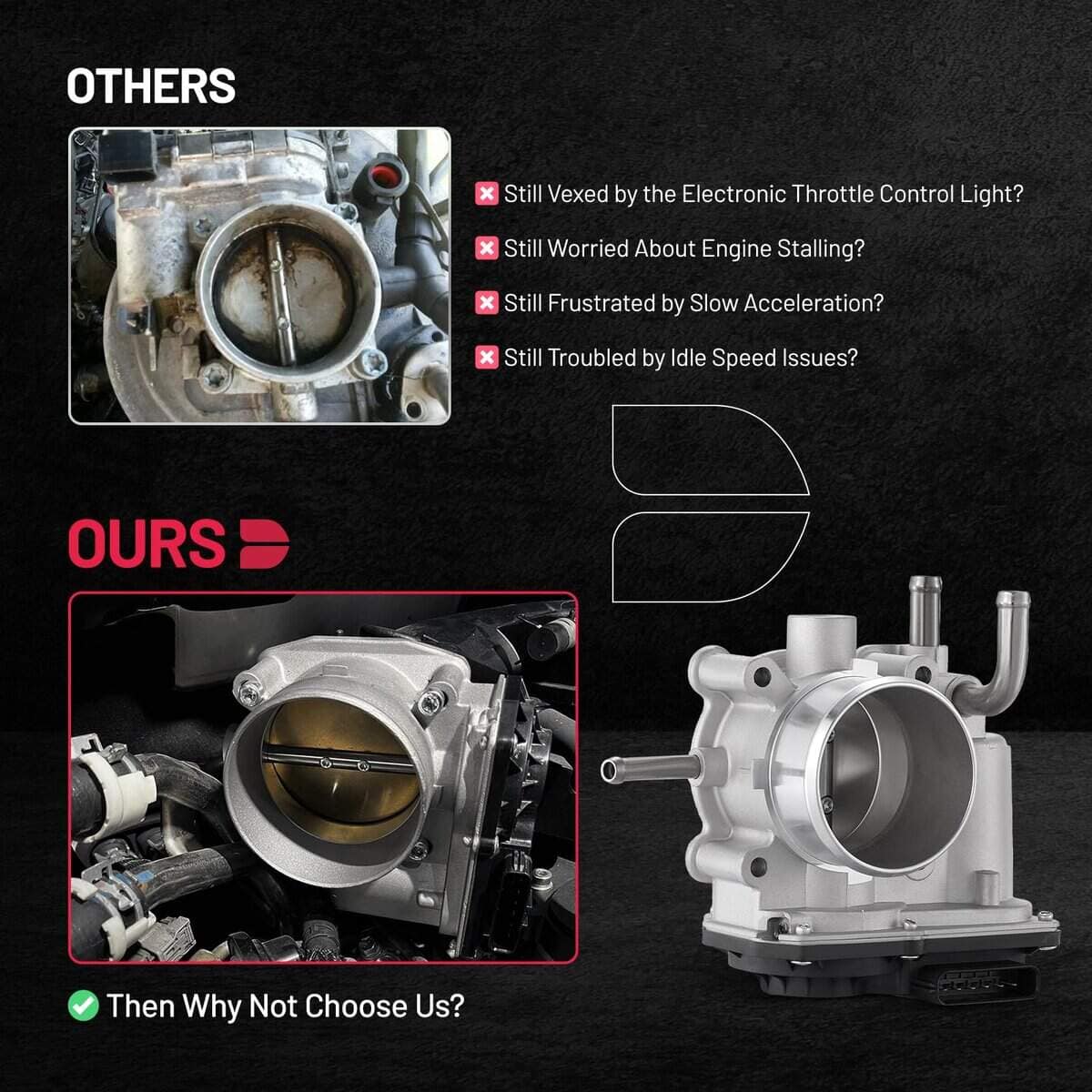 Cuerpo del acelerador BDFHYK compatible con Dodge Attitude - Imagen 8