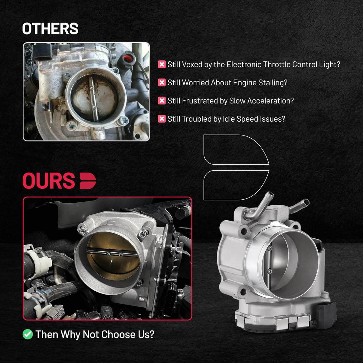 Cuerpo de Acelerador Electrónico BDFHYK Compatible con - Imagen 8