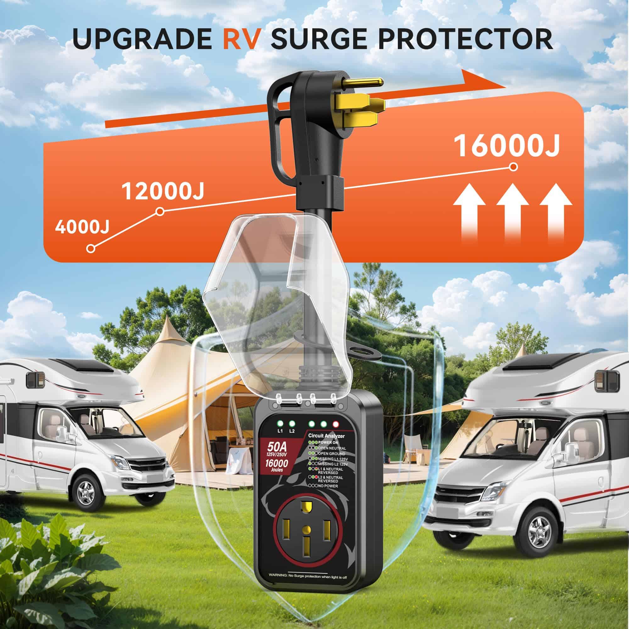 Protector de Sobretensión para RV de 50 Amperios a Prueba - Imagen 4