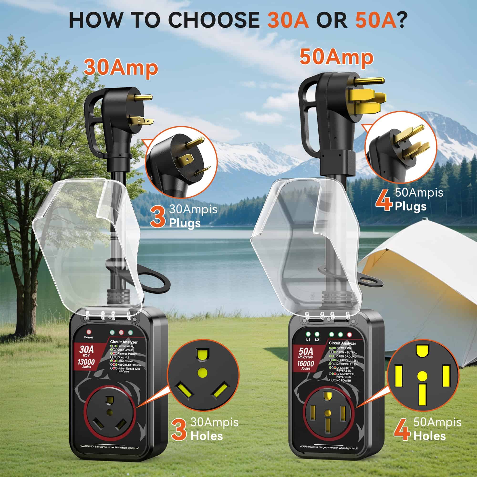 Protector de Sobretensión para RV de 50 Amperios a Prueba - Imagen 3