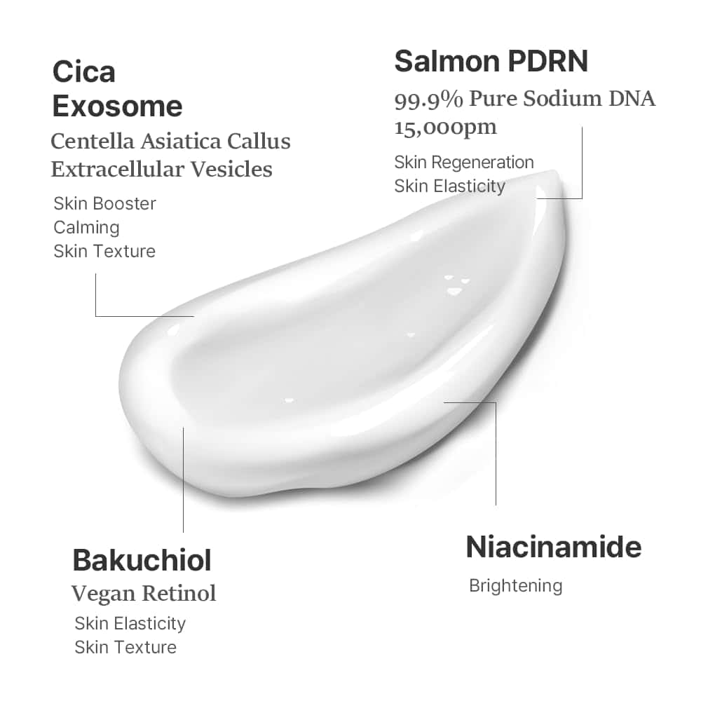 Crema Reparadora Rejuvenecedora SWANICOCO PDRN, 99.9% Puro - Imagen 5