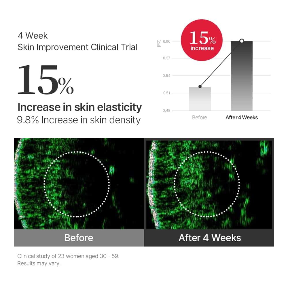 Crema Reparadora Rejuvenecedora SWANICOCO PDRN, 99.9% Puro - Imagen 3
