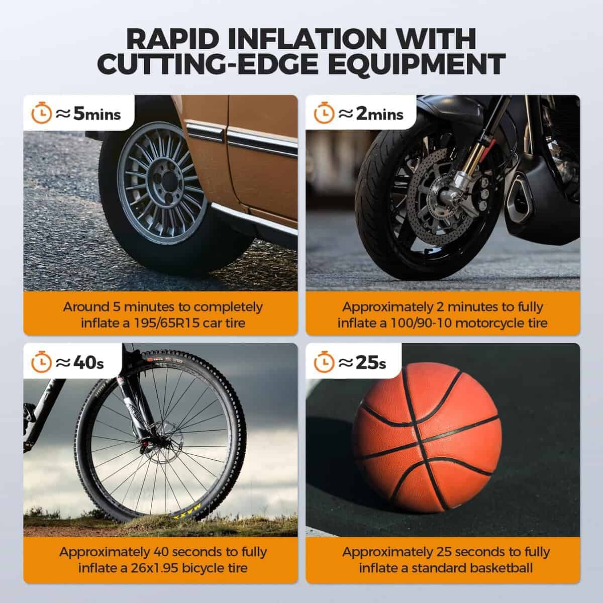 Inflador de neumáticos Compresor de aire portátil, Bomba de - Imagen 6