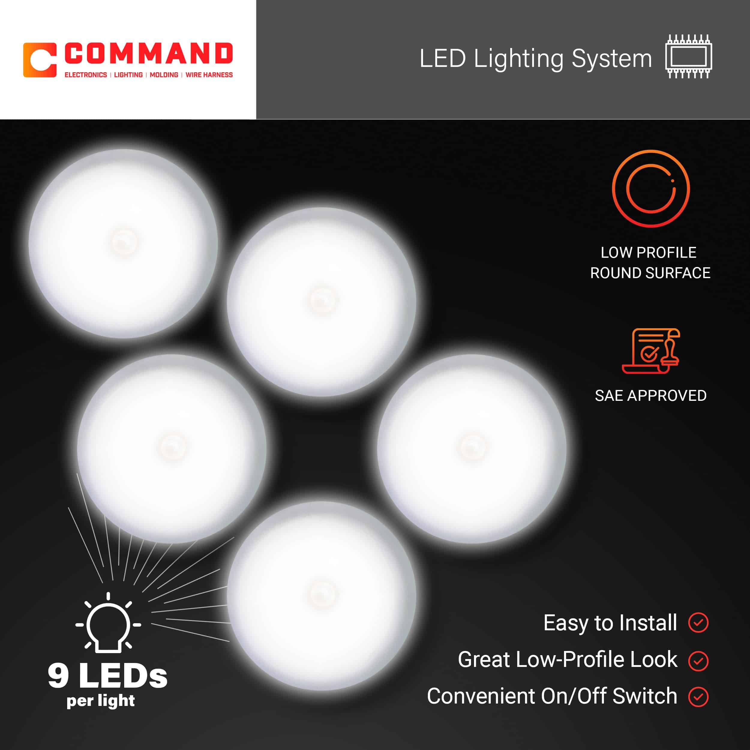 Luz de techo empotrada de perfil bajo Command Electronics - Imagen 7